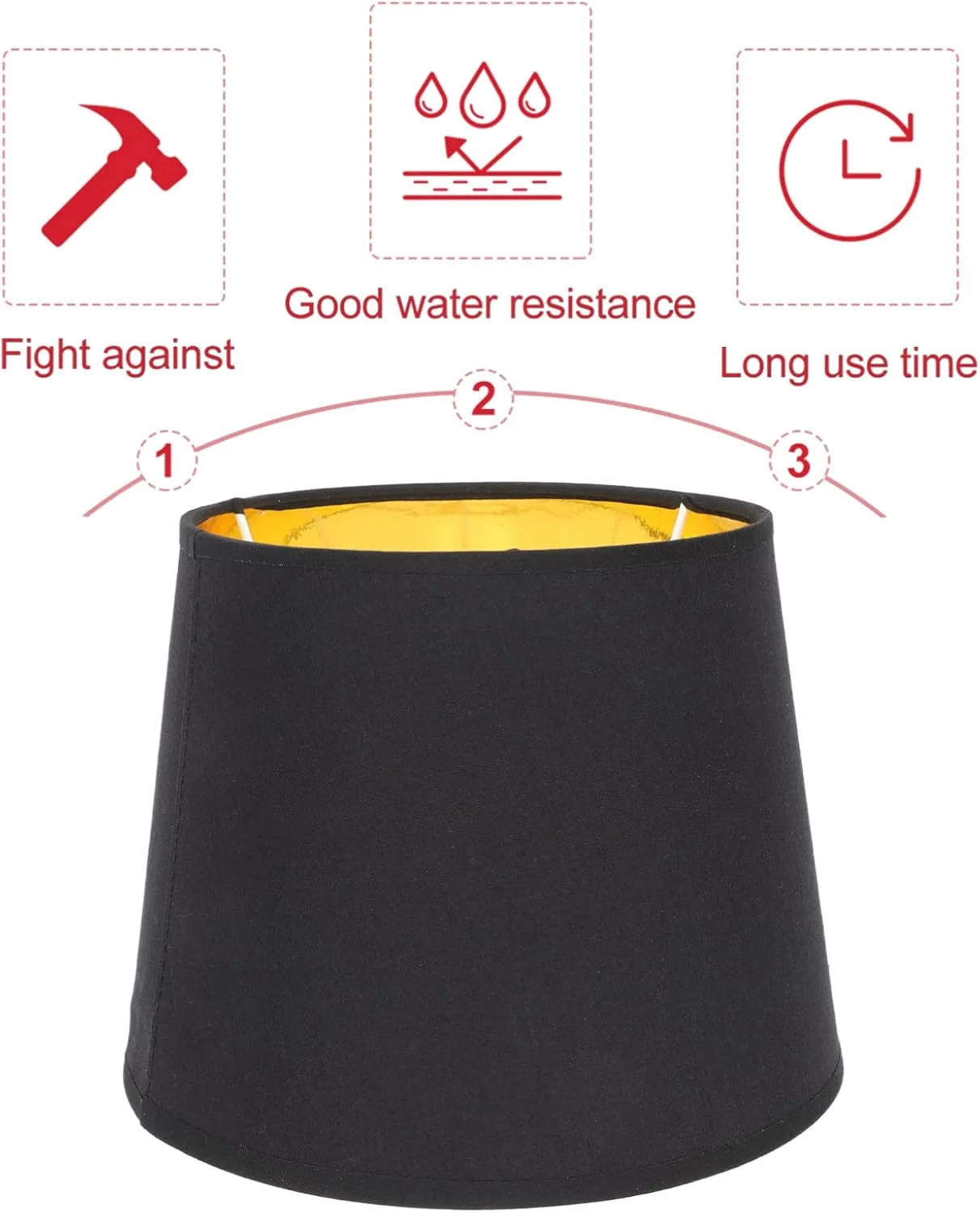 آباژور استوانه ای Hemobllo، جایگزین آباژور قدیمی برای چراغ های رومیزی کنار تخت، 21X21X16.5 سانتی متر