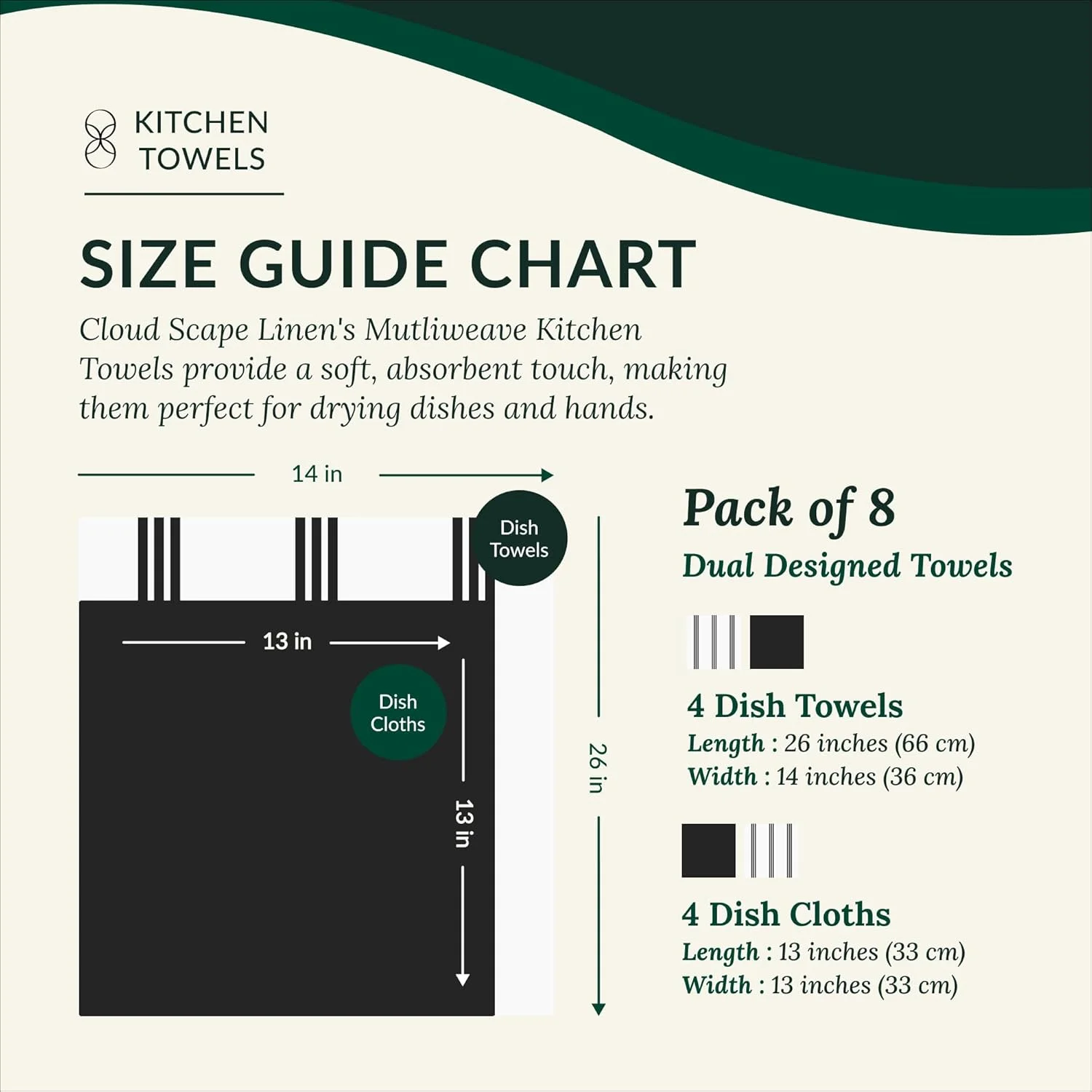 ست حوله آشپزخانه نخی و کتانی Cloud Scape - بسته 8 عددی، 450 GSM، شامل 4 حوله خشک کن (66x36 سانتی متر) و 4 دستمال ظرفشویی (33x33 سانتی متر)، فوق العاده جاذب، حوله های دستی با خشک شدن سریع، مشکی