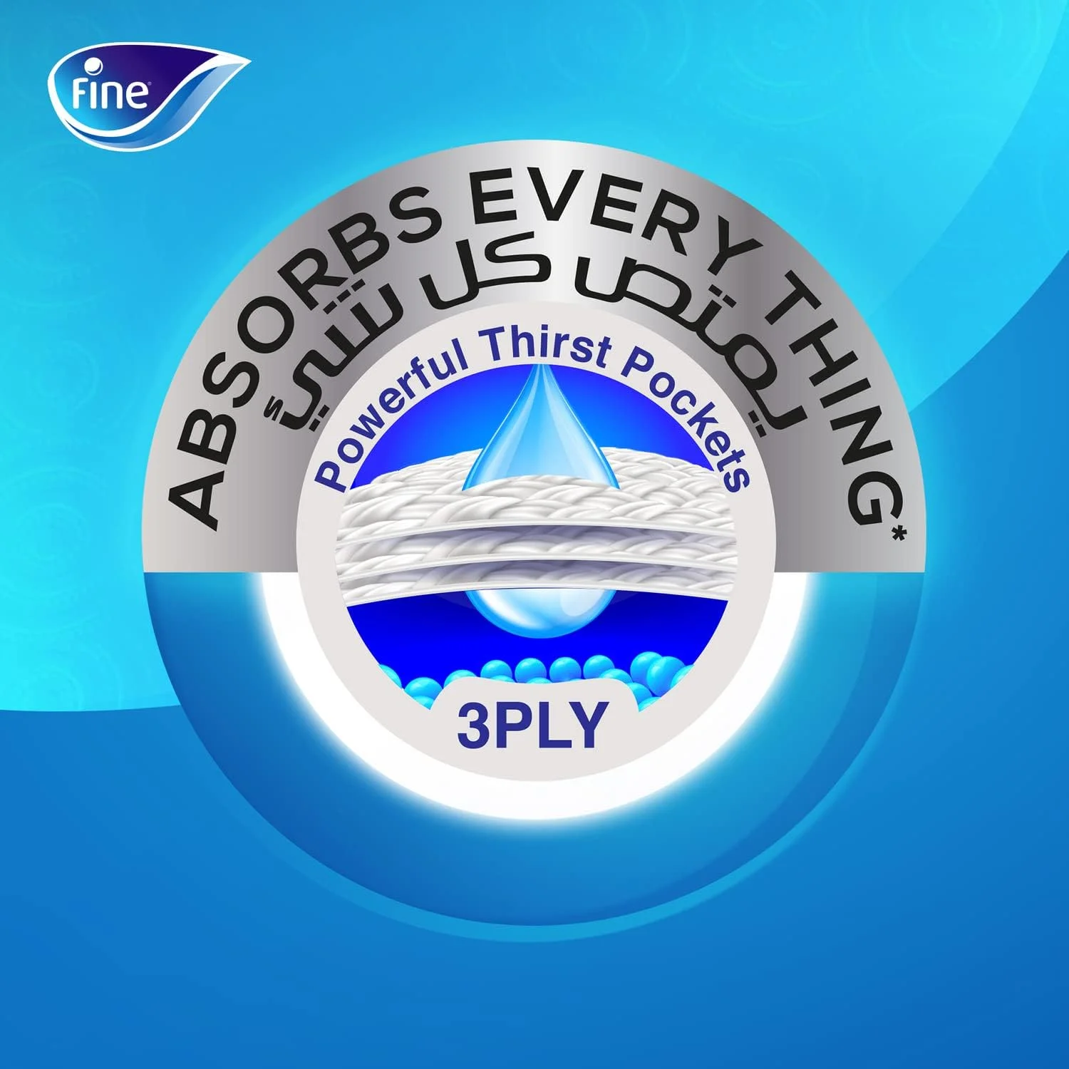 دستمال حوله ای سوپر فاین پرو 3 لایه 4 رول دستمال حوله ای سوپر فاین پرو 3 لایه 4 رول