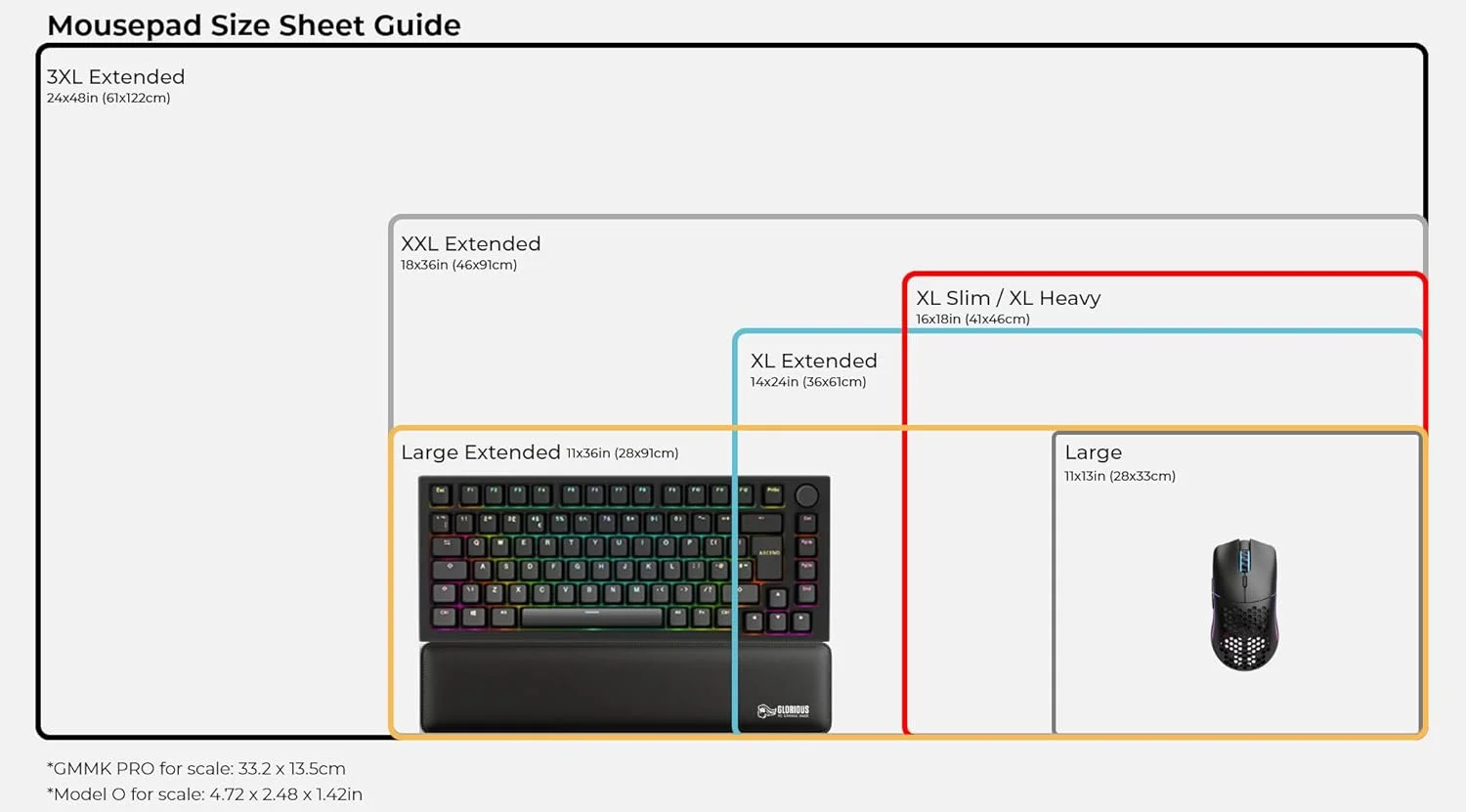 پد ماوس بزرگ مخصوص بازی با لبه های دوخته شده، پد ماوس پارچه ای مشکی | 28x33 سانتی متر پد ماوس بزرگ مخصوص بازی با لبه های دوخته شده، پد ماوس پارچه ای مشکی | 28x33 سانتی متر