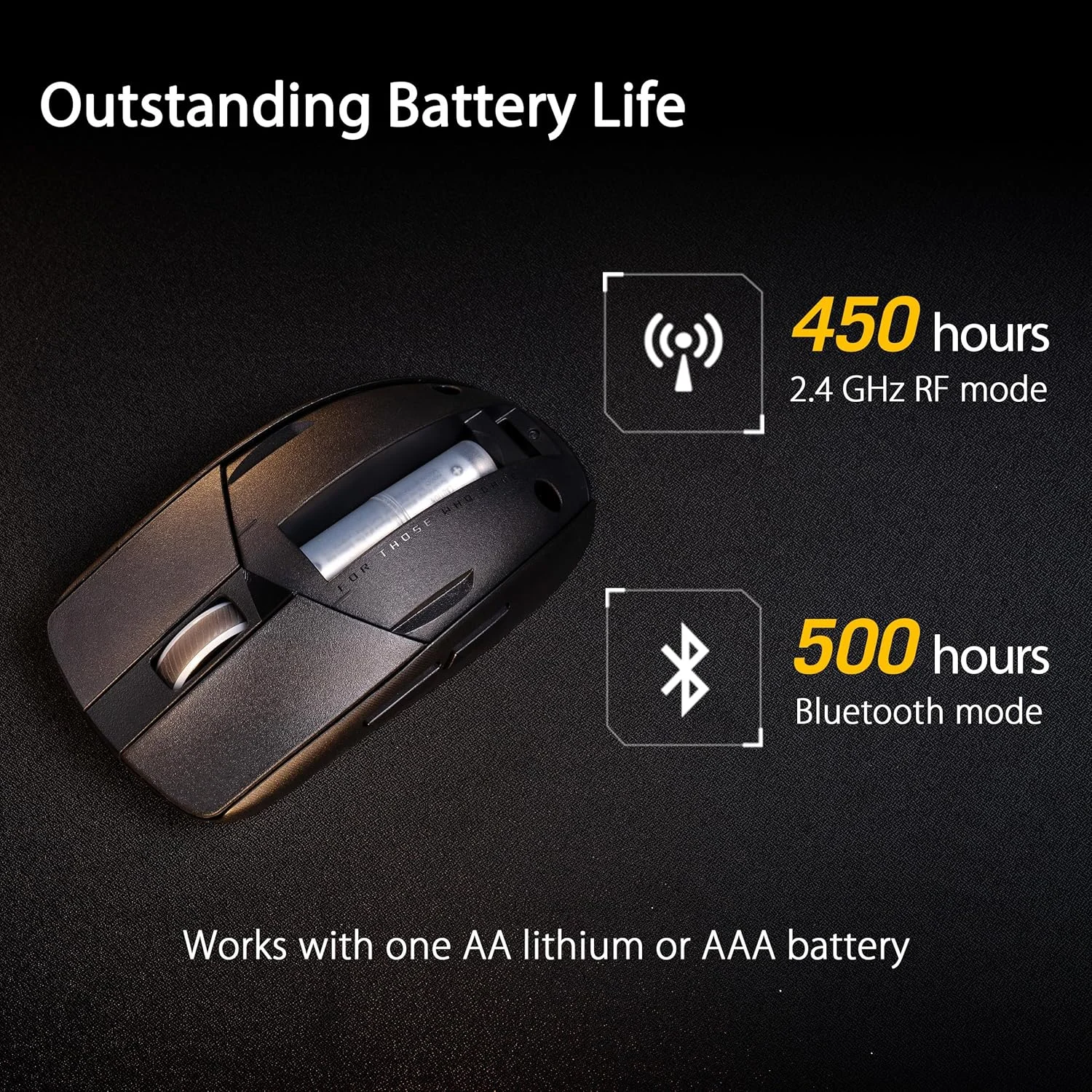 ماوس گیمینگ بی سیم ایسوس ROG Strix Impact III، وزن سبک 57 گرم، حسگر 36K DPI، بلوتوث و RF 2.4 گیگاهرتز، ROG SpeedNova، عمر باتری تا 618 ساعت، سوییچ های قابل تعویض، گیرنده ROG Omni، مشکی ماوس گیمینگ بی سیم ایسوس ROG Strix Impact III، وزن سبک 57 گرم، حسگر 36K DPI، بلوتوث و RF 2.4 گیگاهرتز، ROG SpeedNova، عمر باتری تا 618 ساعت، سوییچ های قابل تعویض، گیرنده ROG Omni، مشکی