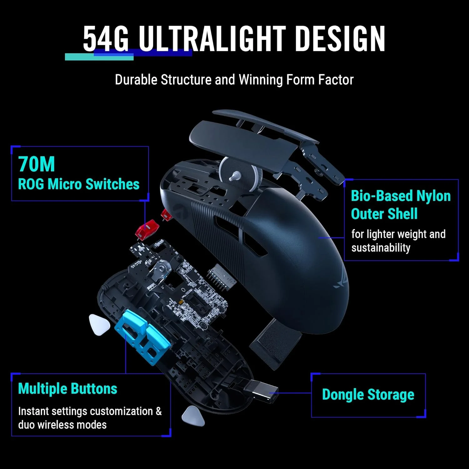 موس گیمینگ بی سیم ایسوس ROG Harpe، نسخه Ace Aim Lab، فوق سبک 54 گرمی، حسگر 36000 DPI، 5 دکمه قابل برنامه ریزی، اتصال سه حالته (RF 2.4 گیگاهرتز، بلوتوث، سیمی)، SpeedNova، مشکی موس گیمینگ بی سیم ایسوس ROG Harpe، نسخه Ace Aim Lab، فوق سبک 54 گرمی، حسگر 36000 DPI، 5 دکمه قابل برنامه ریزی، اتصال سه حالته (RF 2.4 گیگاهرتز، بلوتوث، سیمی)، SpeedNova، مشکی