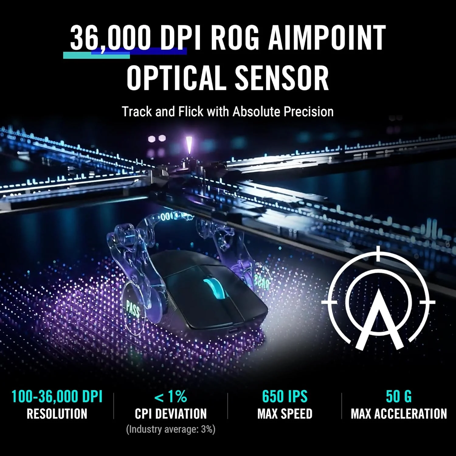 موس گیمینگ بی سیم ایسوس ROG Harpe، نسخه Ace Aim Lab، فوق سبک 54 گرمی، حسگر 36000 DPI، 5 دکمه قابل برنامه ریزی، اتصال سه حالته (RF 2.4 گیگاهرتز، بلوتوث، سیمی)، SpeedNova، مشکی موس گیمینگ بی سیم ایسوس ROG Harpe، نسخه Ace Aim Lab، فوق سبک 54 گرمی، حسگر 36000 DPI، 5 دکمه قابل برنامه ریزی، اتصال سه حالته (RF 2.4 گیگاهرتز، بلوتوث، سیمی)، SpeedNova، مشکی