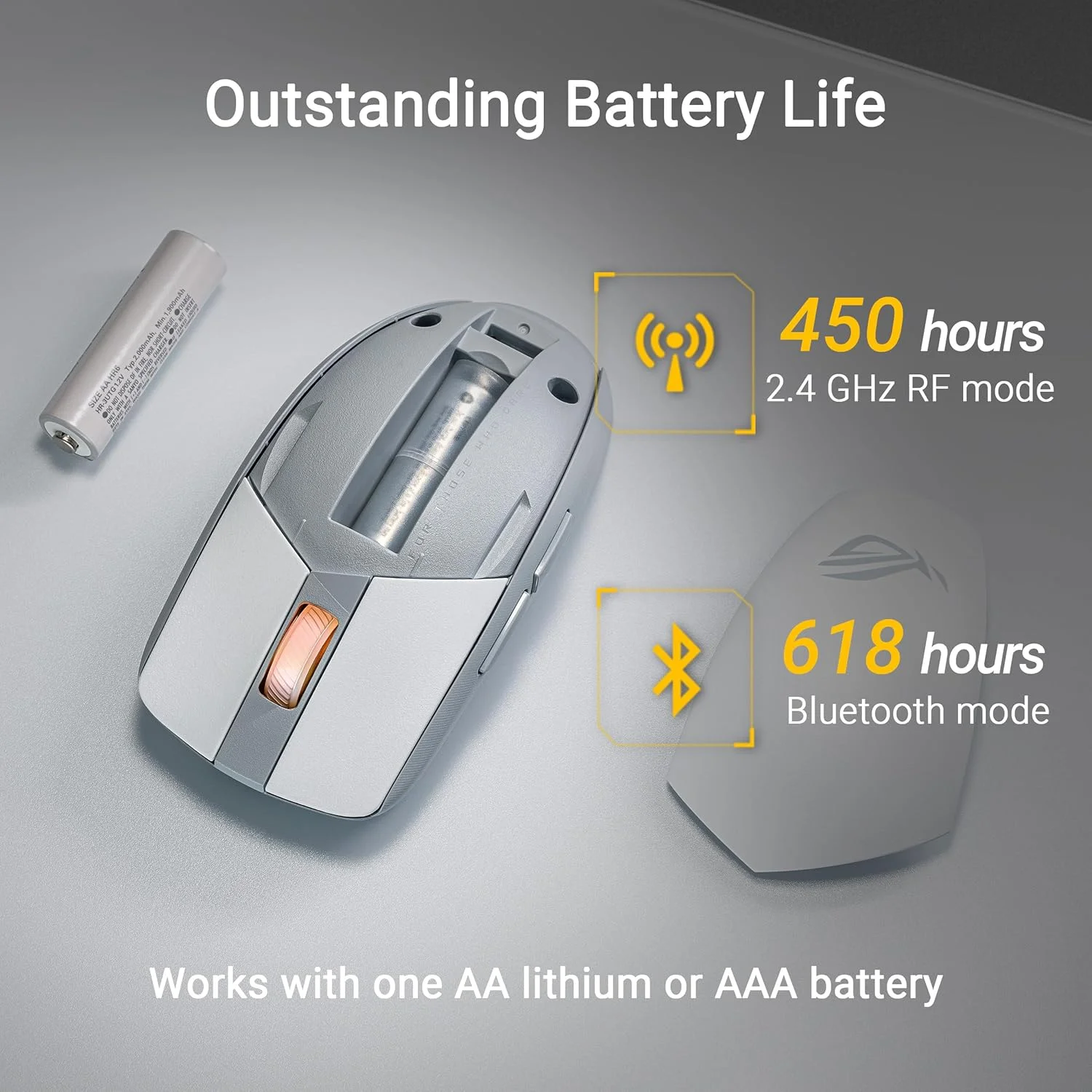 ماوس گیمینگ بی سیم ایسوس ROG Strix Impact III، وزن سبک 57 گرم، حسگر 36K DPI، بلوتوث و RF 2.4 گیگاهرتز، ROG SpeedNova، عمر باتری تا 618 ساعت، سوییچ های قابل تعویض، گیرنده ROG Omni، سفید ماوس گیمینگ بی سیم ایسوس ROG Strix Impact III، وزن سبک 57 گرم، حسگر 36K DPI، بلوتوث و RF 2.4 گیگاهرتز، ROG SpeedNova، عمر باتری تا 618 ساعت، سوییچ های قابل تعویض، گیرنده ROG Omni، سفید