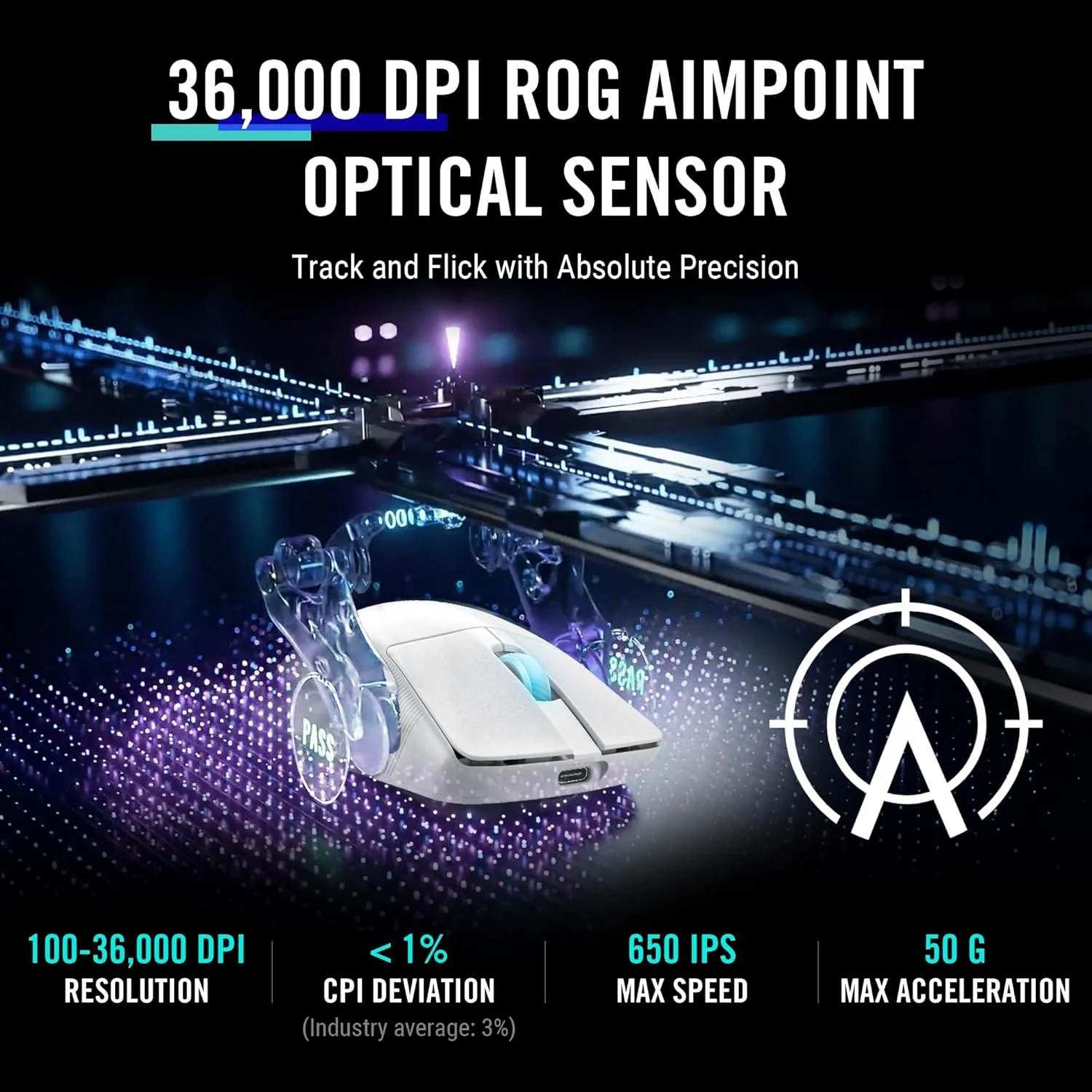 ماوس گیمینگ بی سیم فوق سبک ASUS ROG Harpe 54g با دقت 36000 DPI و 5 دکمه قابل برنامه ریزی ماوس گیمینگ بی سیم فوق سبک ASUS ROG Harpe 54g با دقت 36000 DPI و 5 دکمه قابل برنامه ریزی