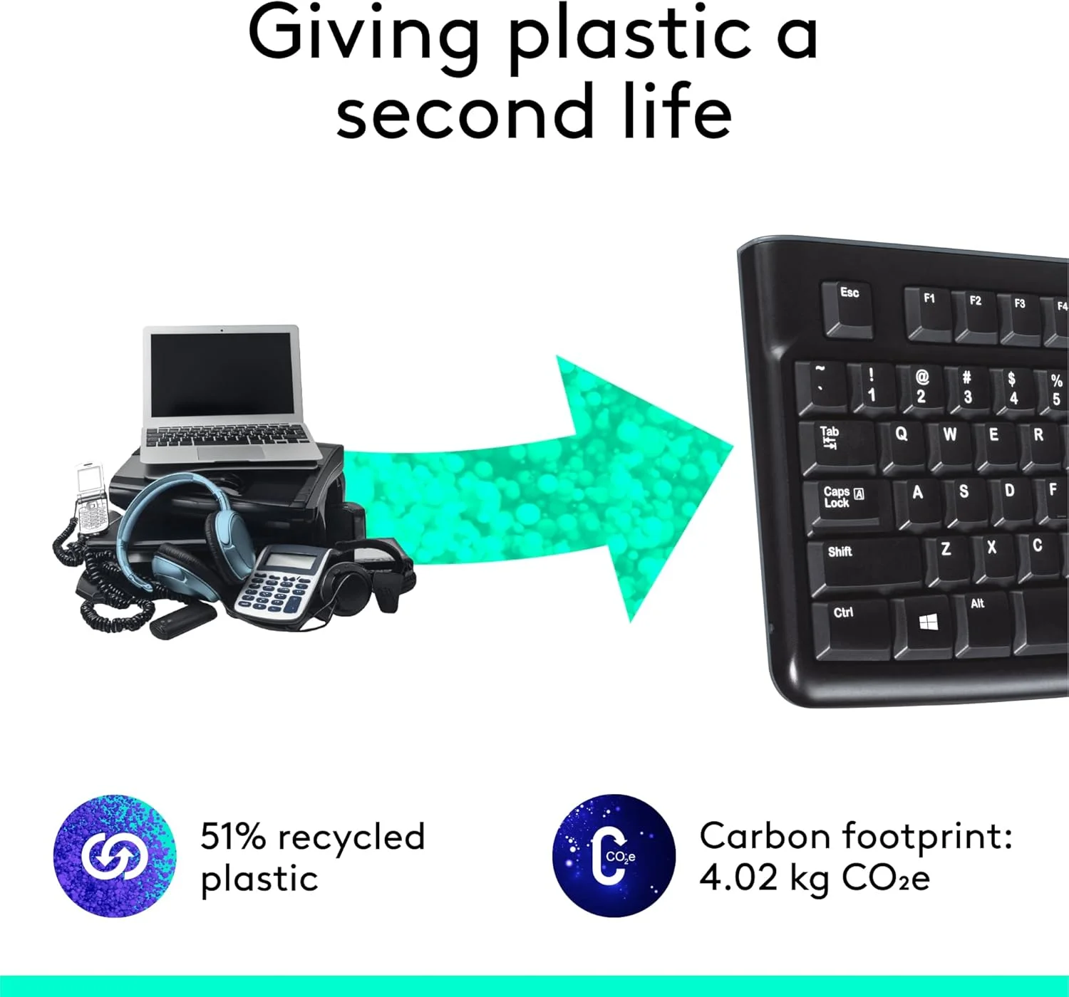 کیبورد سیم دار تجاری لاجیتک K120 برای ویندوز یا لینوکس، اتصال و پخش USB، اندازه کامل، مقاوم در برابر ریختن مایعات، کلید فاصله منحنی، کامپیوتر / لپ تاپ، طرح بندی بین المللی ایالات متحده، مشکی، 920-002508 کیبورد سیم دار تجاری لاجیتک K120 برای ویندوز یا لینوکس، اتصال و پخش USB، اندازه کامل، مقاوم در برابر ریختن مایعات، کلید فاصله منحنی، کامپیوتر / لپ تاپ، طرح بندی بین المللی ایالات متحده، مشکی، 920-002508