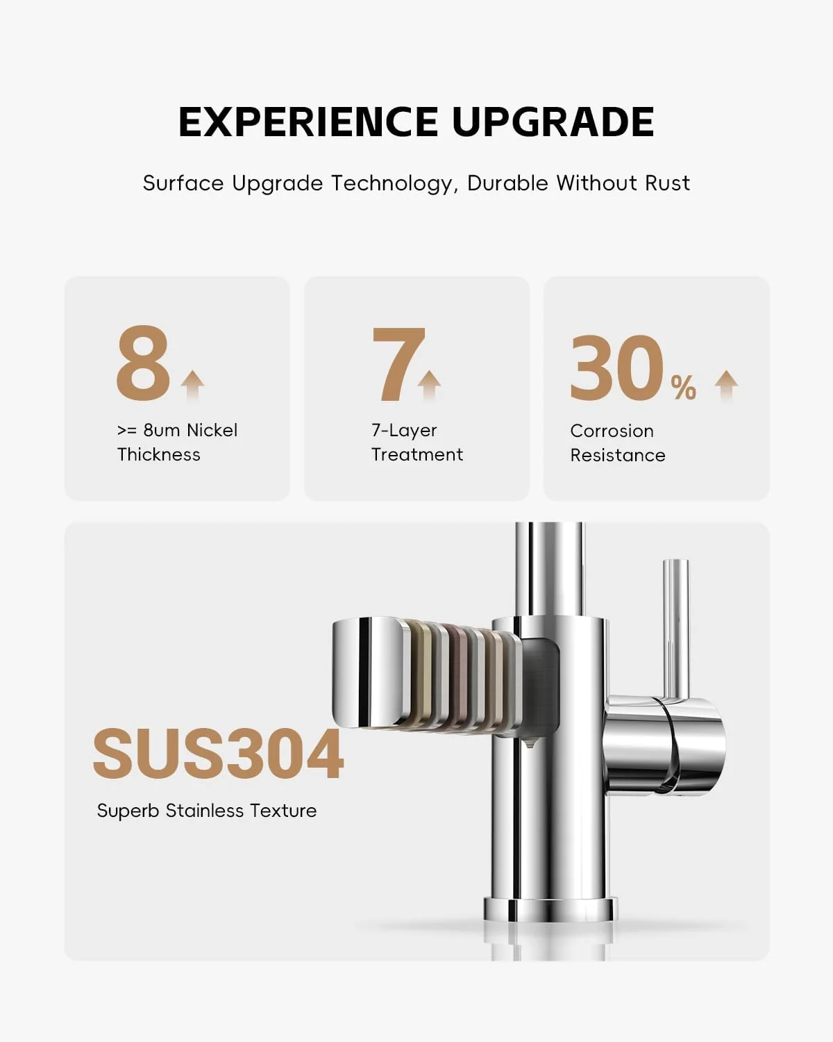 شیر آشپزخانه کروم DAYONE با اسپری کشویی، شیر مخلوط کن آشپزخانه تک دسته با 3 حالت آب، شیرآلات آشپزخانه استیل ضد زنگ شیر آشپزخانه کروم DAYONE با اسپری کشویی، شیر مخلوط کن آشپزخانه تک دسته با 3 حالت آب، شیرآلات آشپزخانه استیل ضد زنگ