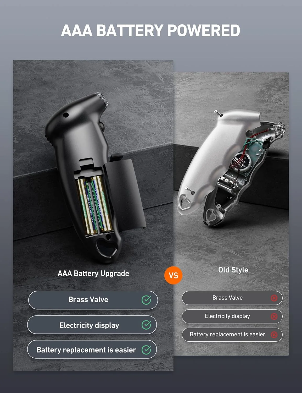 فشارسنج دیجیتال تایر AstroAI، ۱۵۰ PSI، دارای ۴ تنظیمات برای خودرو، کامیون، دوچرخه با LCD دارای نور پس زمینه و دسته ضد لغزش (مشکی)