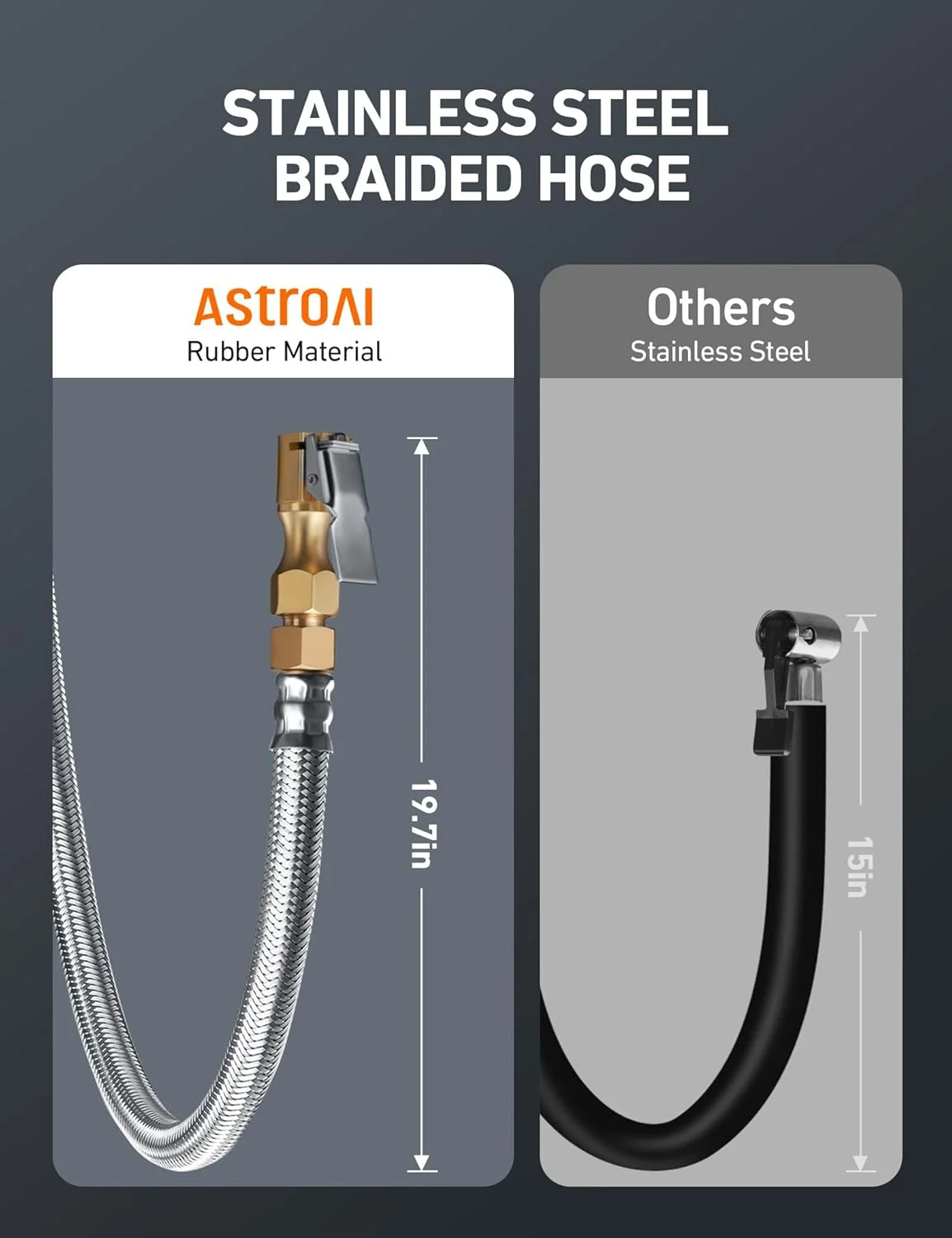 فشارسنج دیجیتال لاستیک AstroAI، فشارسنج سنگین برای باد کردن لاستیک 250PSI به همراه شلنگ بافته شده استیل، صفحه گردان و اتصال سریع برای کامیون/RV/SUV فشارسنج دیجیتال لاستیک AstroAI، فشارسنج سنگین برای باد کردن لاستیک 250PSI به همراه شلنگ بافته شده استیل، صفحه گردان و اتصال سریع برای کامیون/RV/SUV