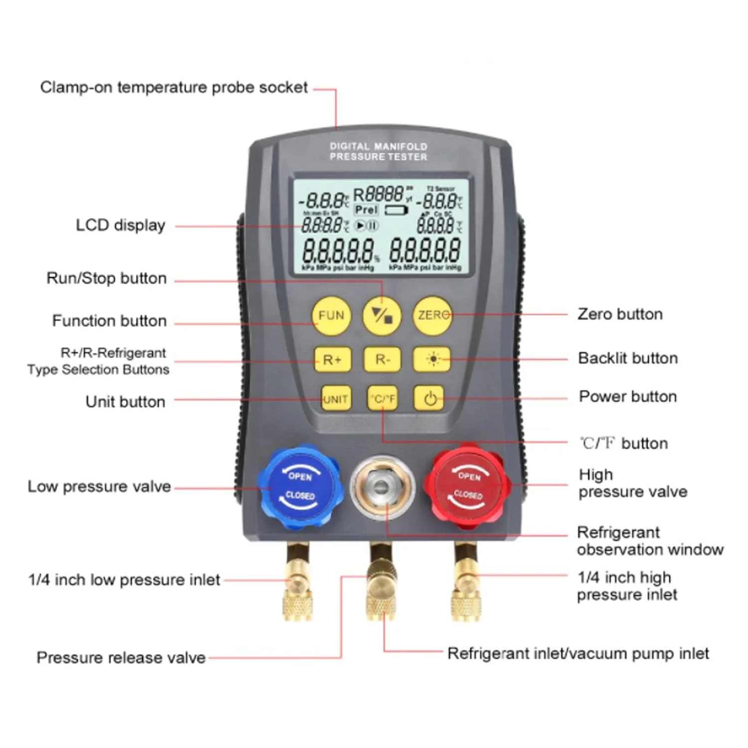 گیج منیفولد دیجیتال HVAC، متر منیفولد AC خلاء الکترونیکی برای سیستم تهویه مطبوع