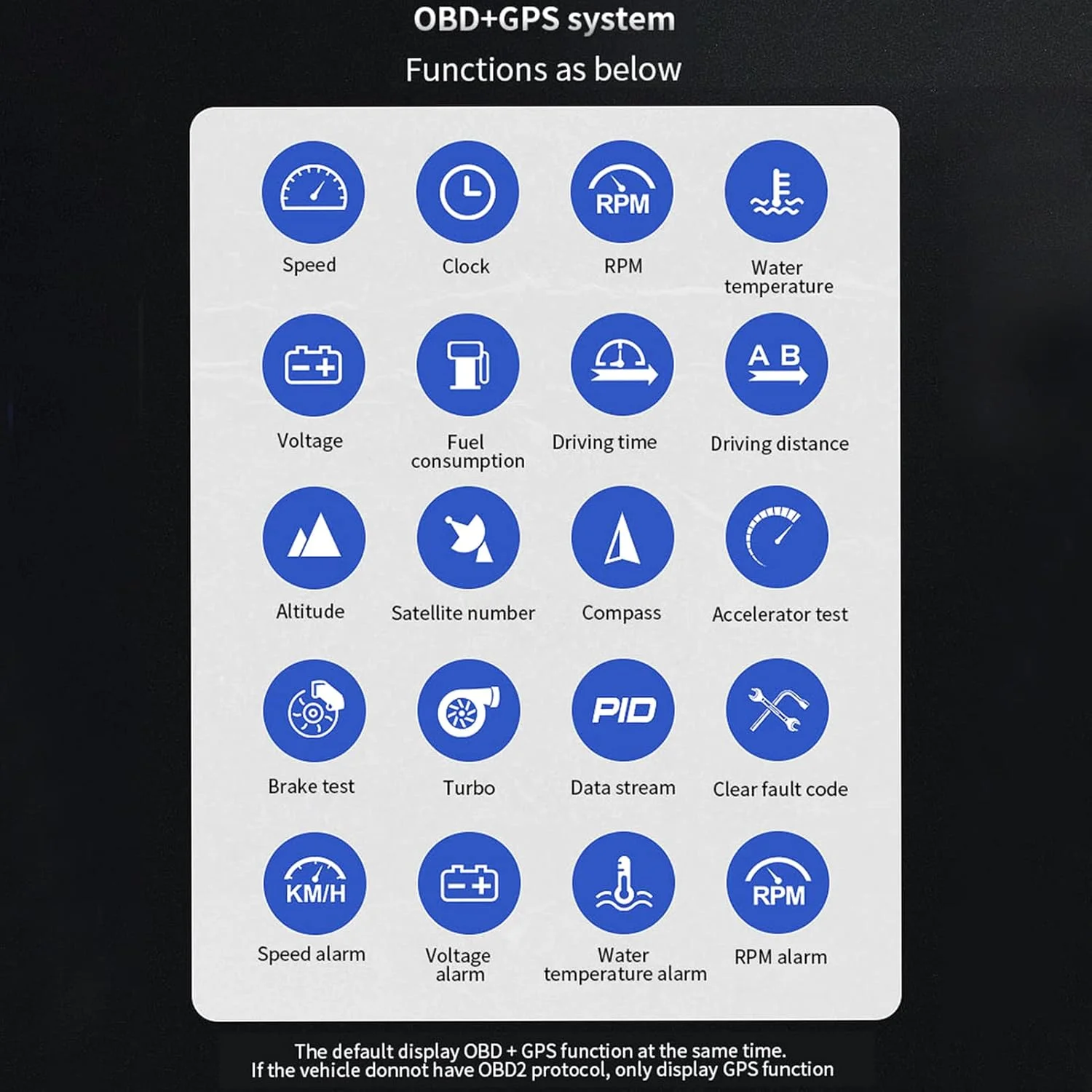 نمایشگر HUD خودرو Eacam، سنج هوشمند OBD+G-P-S، سرعت سنج، حذف کد خطای تشخیصی، کامپیوتر رانندگی ایمن، هشدار خطای سرعت بیش از حد، مناسب برای اکثر خودروها نمایشگر HUD خودرو Eacam، سنج هوشمند OBD+G-P-S، سرعت سنج، حذف کد خطای تشخیصی، کامپیوتر رانندگی ایمن، هشدار خطای سرعت بیش از حد، مناسب برای اکثر خودروها