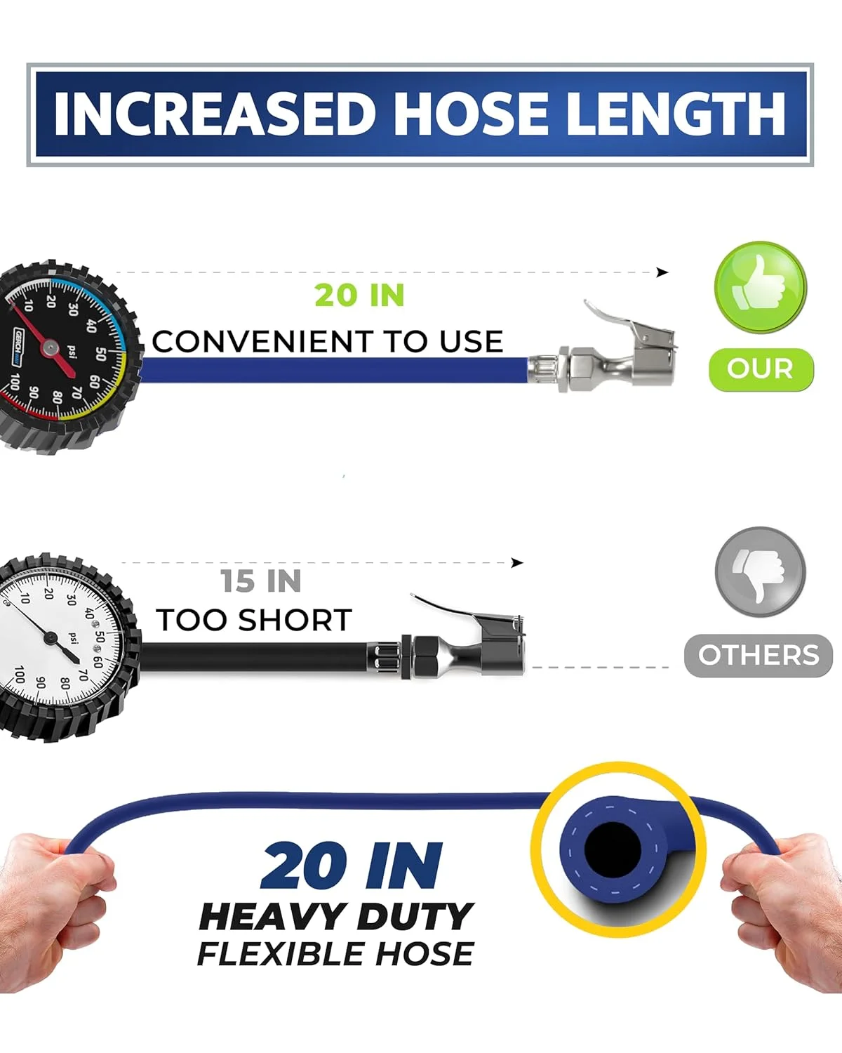 دستگاه تنظیم باد تایر GERCHWAY با فشارسنج و شلنگ بلندتر - دقیق ترین و مقاوم ترین سری بادی با فشارسنج برای اتصال به کمپرسور هوا - 100PSI دستگاه تنظیم باد تایر GERCHWAY با فشارسنج و شلنگ بلندتر - دقیق ترین و مقاوم ترین سری بادی با فشارسنج برای اتصال به کمپرسور هوا - 100PSI