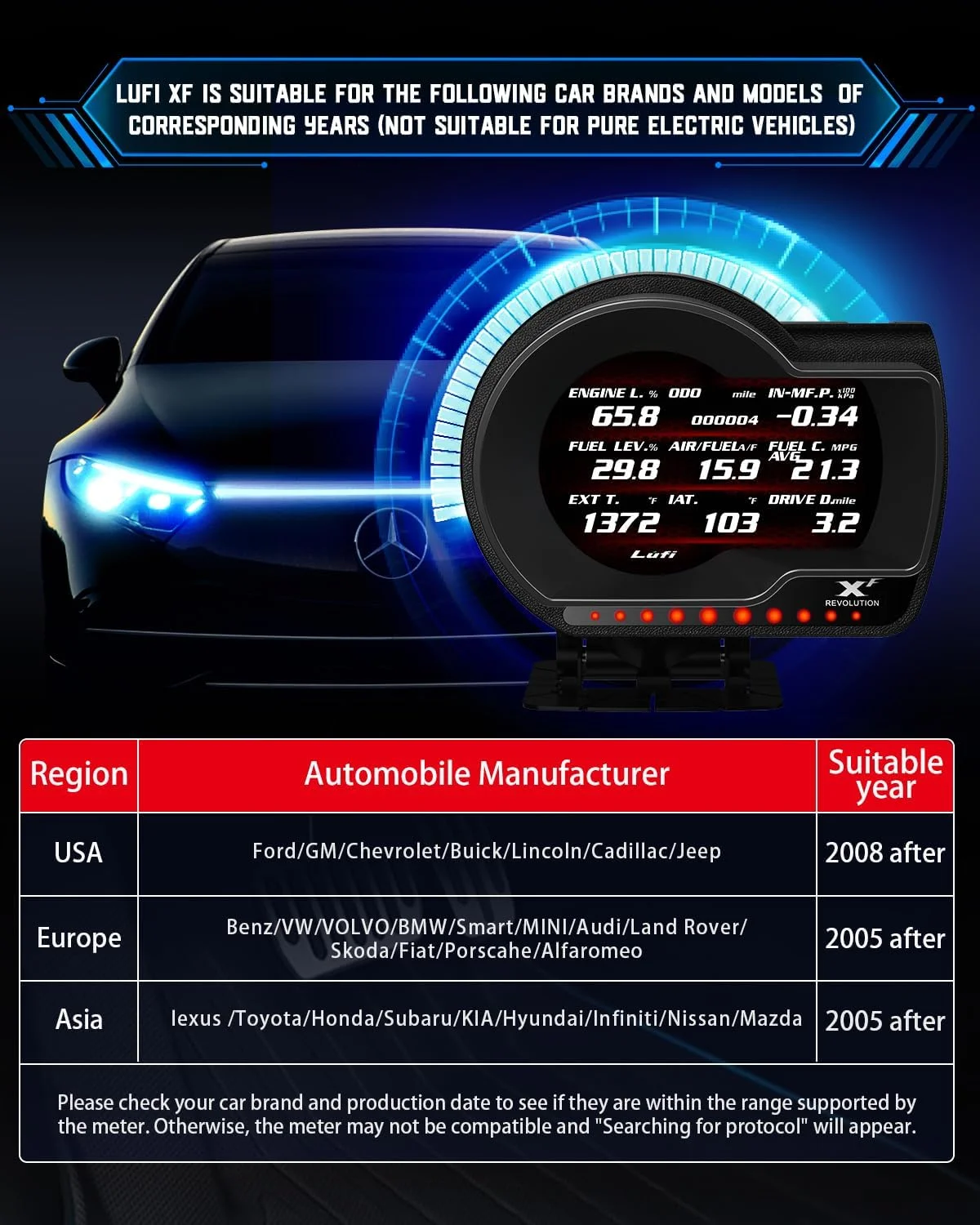 نمایشگر چند منظوره Lufi XF OBD2، نمایشگر سربالا، بسیار قابل تنظیم، پاسخ سریع [برای خودروهای ۲۰۰۷ و بعد از آن] *فشار بوست، گیربکس، دمای روغن موتور و فشار روغن موتور پشتیبانی نمی شود*