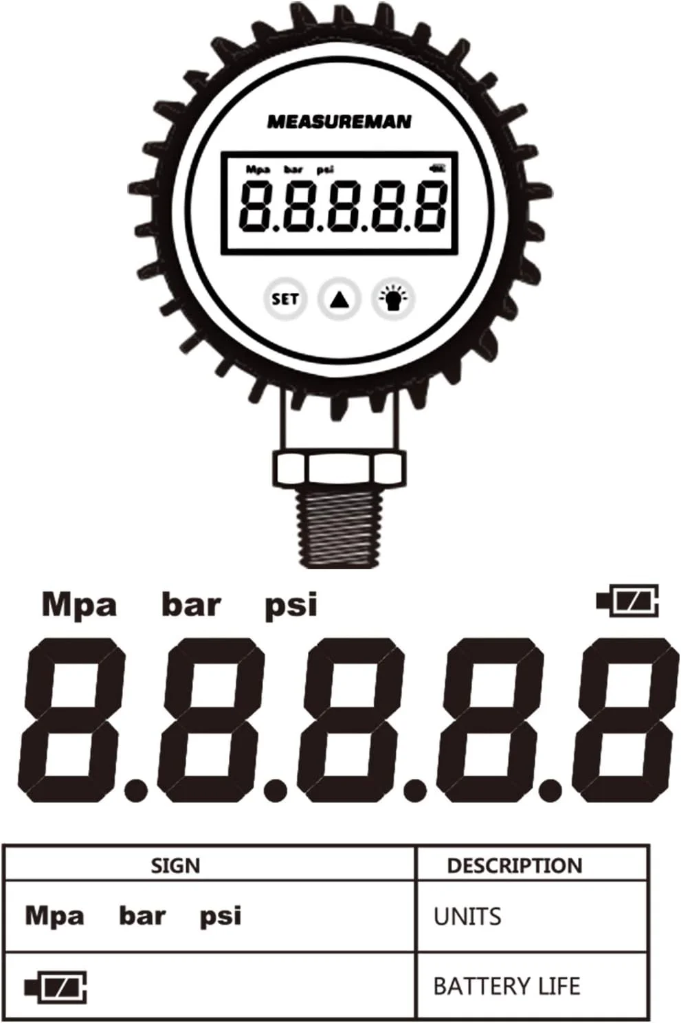 گیج فشار دیجیتال MEASUREMAN، سایز صفحه 3-1/8 اینچ، 0-10000psi/bar/Mpa، اتصال 1/4 اینچ NPT از پایین، دقت 0.25% گیج فشار دیجیتال MEASUREMAN، سایز صفحه 3-1/8 اینچ، 0-10000psi/bar/Mpa، اتصال 1/4 اینچ NPT از پایین، دقت 0.25%