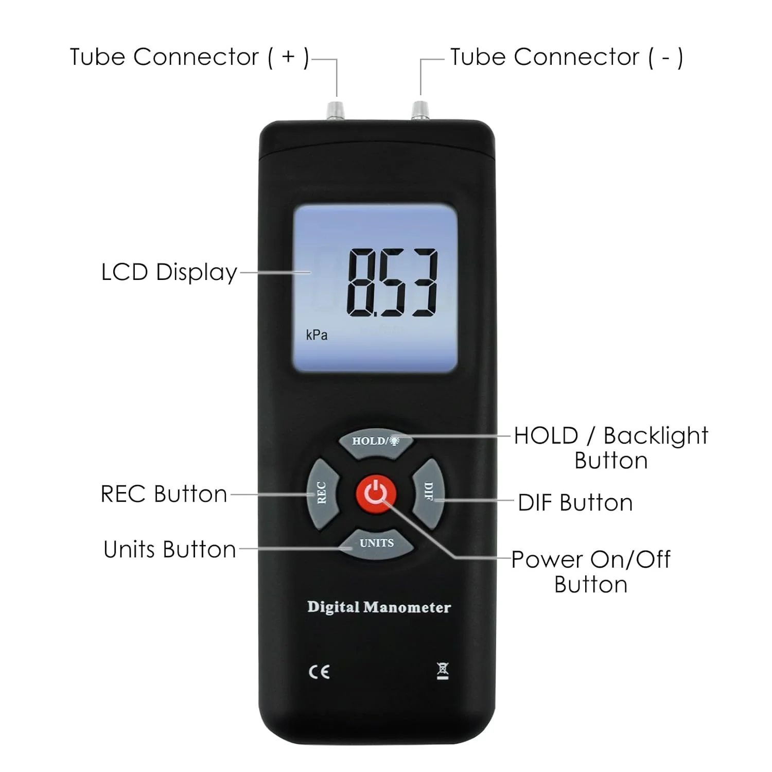 مانومتر دیجیتال حرفه ای، فشارسنج قابل حمل هوا/گاز با 11 واحد اندازه گیری به همراه نور پس زمینه، ±13.78kPa ±2PSI، مناسب برای اختلاف فشار 1-2 لوله، تهویه و غیره