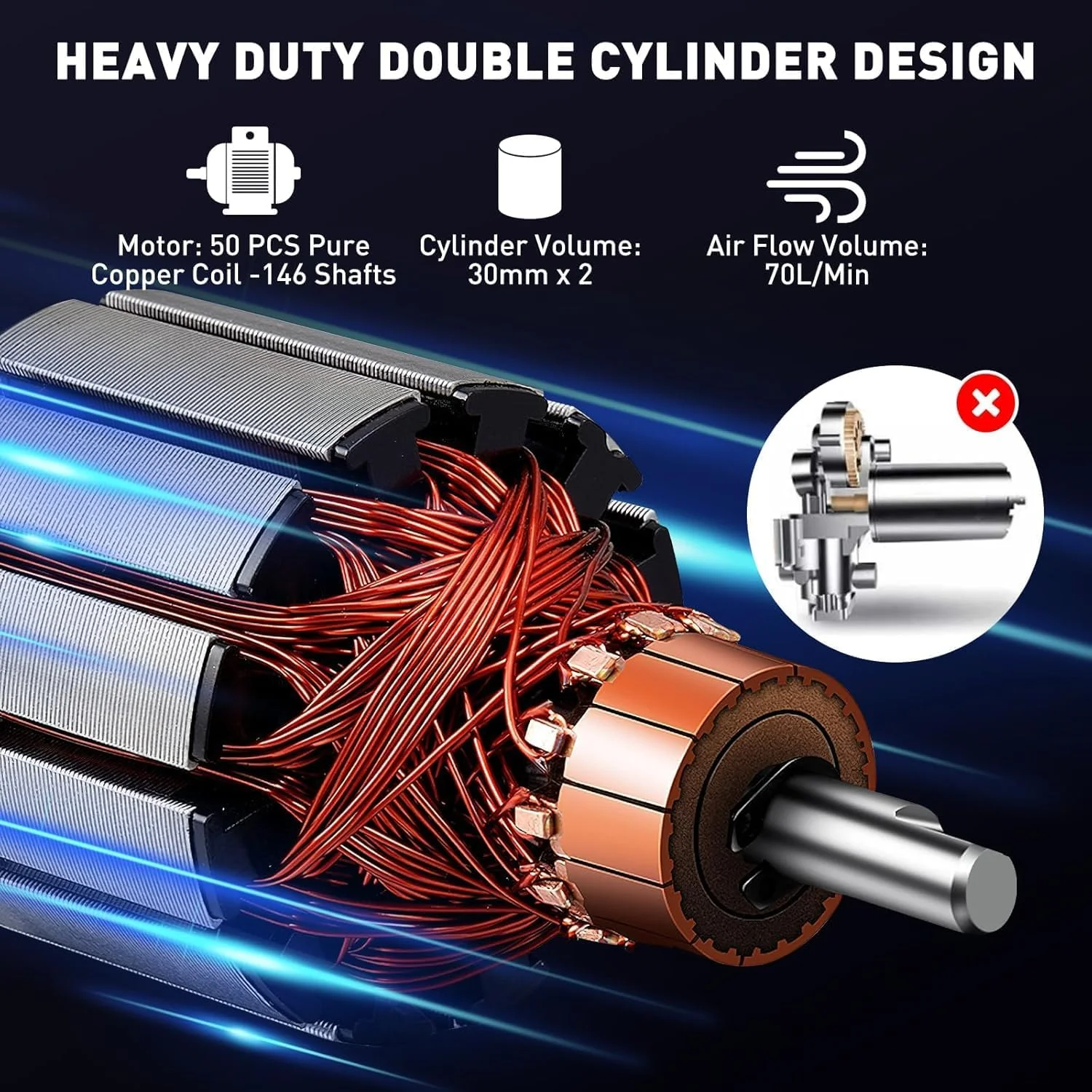 پمپ باد تایر قابل حمل، کمپرسور هوای دو سیلندر سنگین 12 ولت با فشار 150 PSI به همراه فشارسنج دیجیتال و چراغ LED مناسب خودروهای پیکاپ، شاسی بلند، آفرود و ATV با قابلیت خاموشی خودکار و سرعت 4 برابر پمپ باد تایر قابل حمل، کمپرسور هوای دو سیلندر سنگین 12 ولت با فشار 150 PSI به همراه فشارسنج دیجیتال و چراغ LED مناسب خودروهای پیکاپ، شاسی بلند، آفرود و ATV با قابلیت خاموشی خودکار و سرعت 4 برابر