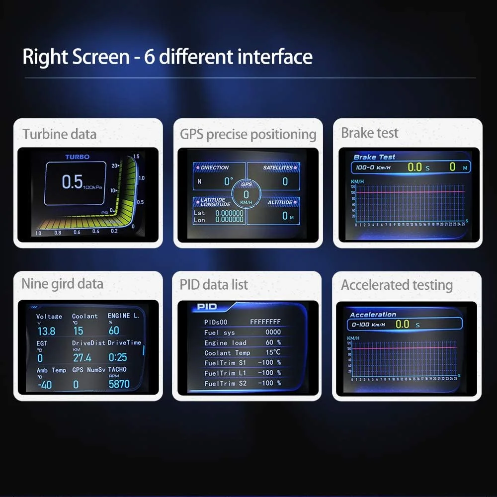 نمایشگر سرعت جدید HUD، نمایشگر سه صفحه ای همزمان، خوشه سنج OBD2 دو تراشه + سرعت سنج جهانی GPS، سرعت سنج دیجیتال RPM دمای روغن خنک کننده فشار توربو