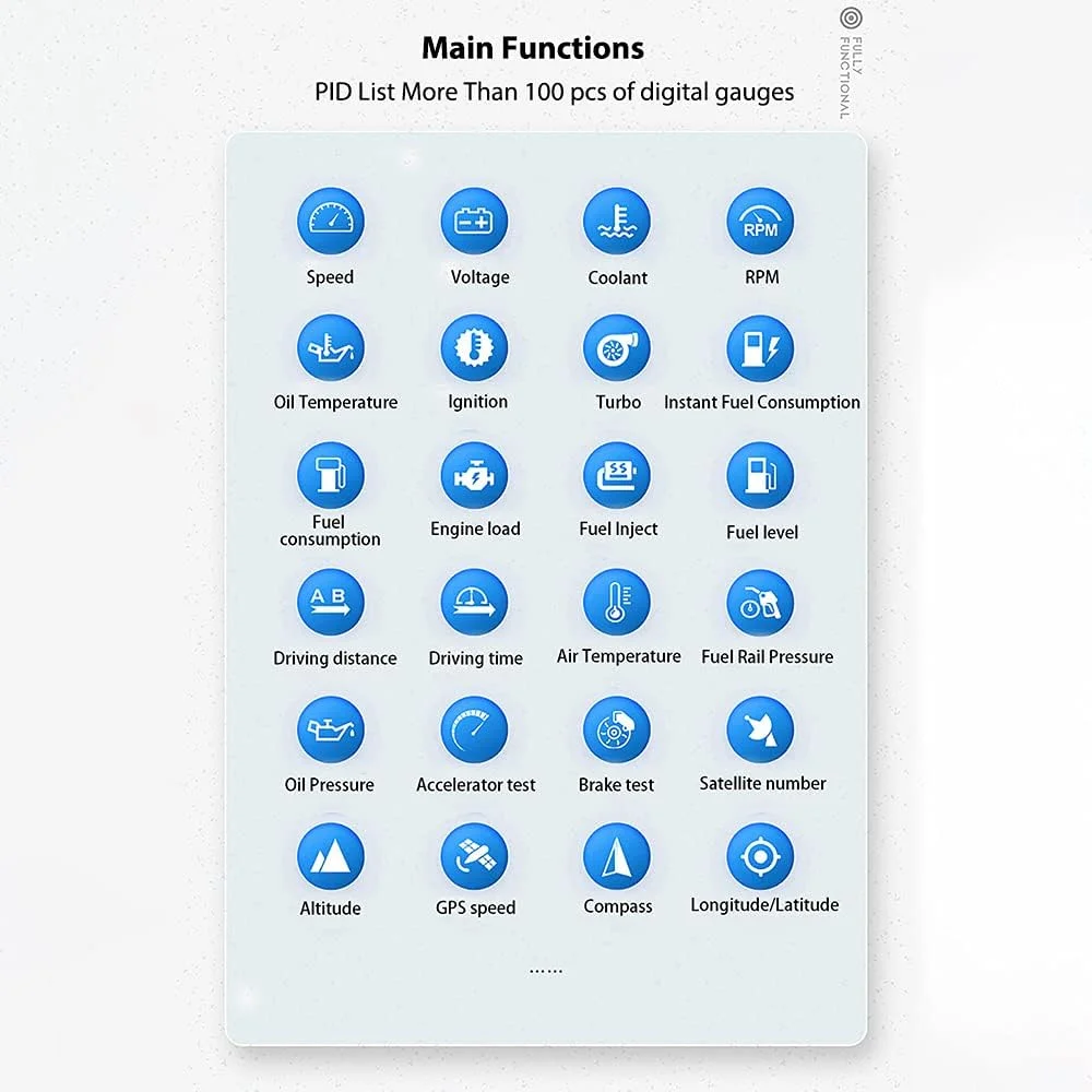 نمایشگر سرعت جدید HUD، نمایشگر سه صفحه ای همزمان، خوشه سنج OBD2 دو تراشه ای + سرعت سنج جهانی GPS، سرعت سنج دیجیتال دور موتور، دمای روغن خنک کننده، فشار توربو نمایشگر سرعت جدید HUD، نمایشگر سه صفحه ای همزمان، خوشه سنج OBD2 دو تراشه ای + سرعت سنج جهانی GPS، سرعت سنج دیجیتال دور موتور، دمای روغن خنک کننده، فشار توربو