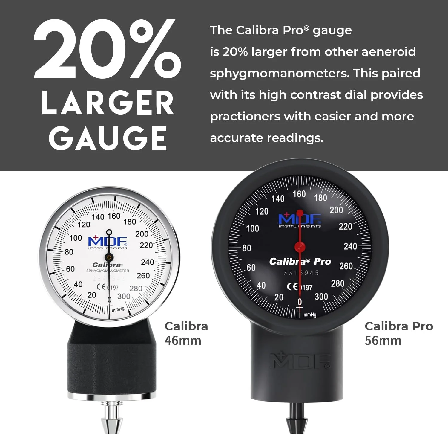 فشارسنج عقربه ای بزرگ مدل Calibra Pro از MDF Instruments با محافظ ضد ضربه و کاف سایز بزرگسال، صفحه مشکی، کاف مشکی، MDF808B11 فشارسنج عقربه ای بزرگ مدل Calibra Pro از MDF Instruments با محافظ ضد ضربه و کاف سایز بزرگسال، صفحه مشکی، کاف مشکی، MDF808B11