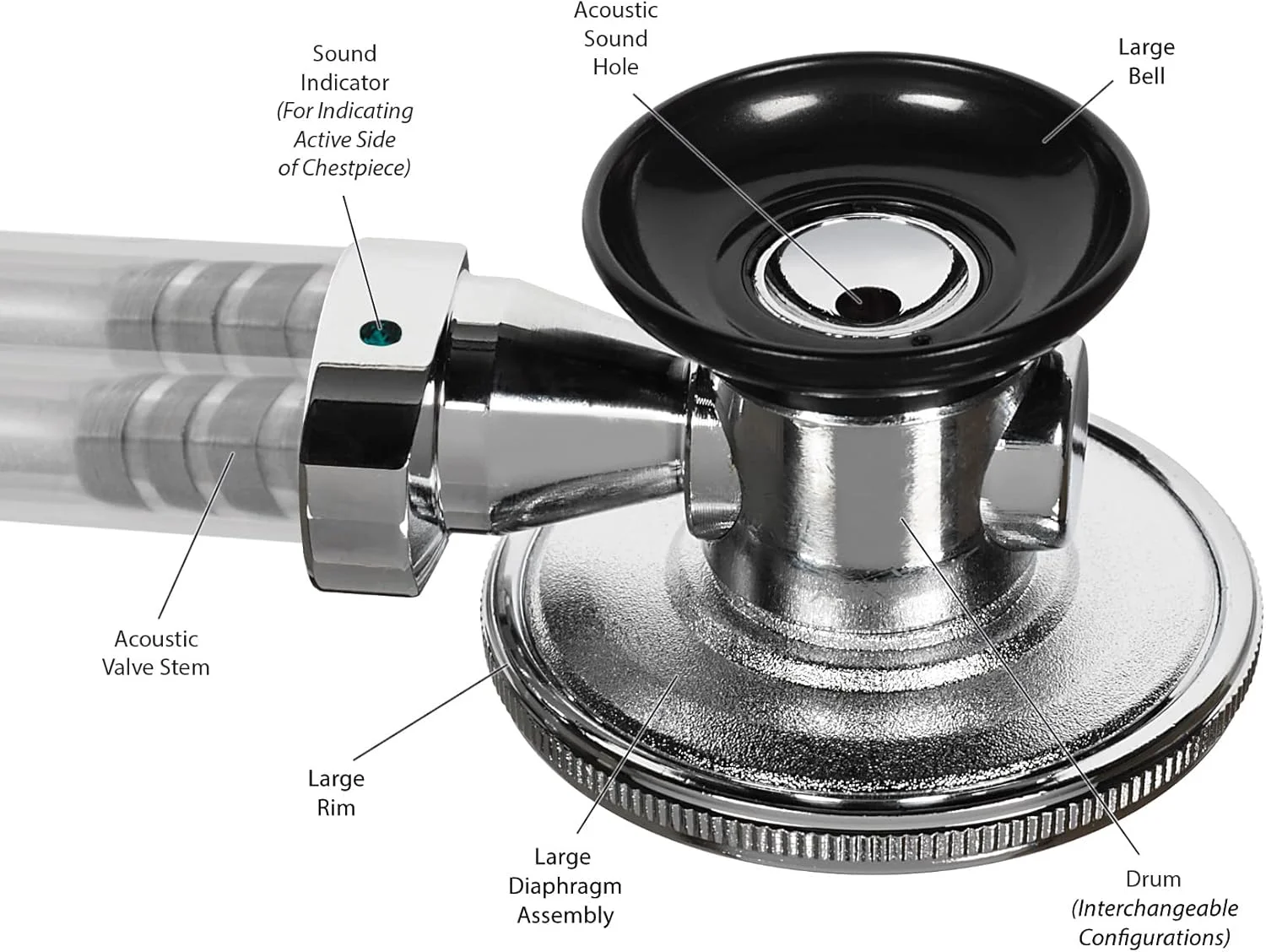 کیت پرستاری فشارسنج و گوشی پزشکی اسپیراگ پرستیژ مدیکال، بنفش کیت پرستاری فشارسنج و گوشی پزشکی اسپیراگ پرستیژ مدیکال، بنفش