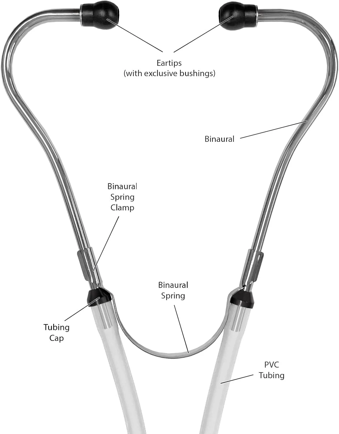 کیت پرستاری فشارسنج و گوشی پزشکی اسپیراگ پرستیژ مدیکال، بنفش کیت پرستاری فشارسنج و گوشی پزشکی اسپیراگ پرستیژ مدیکال، بنفش