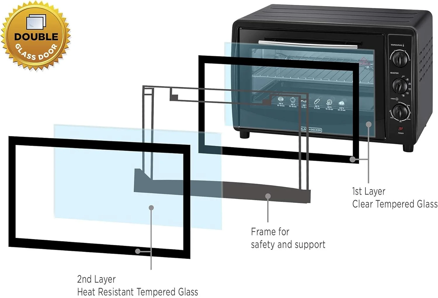 آون توستر 45 لیتری دو جداره بلک اند دکر با جوجه گردان برای تست کردن/پخت/گریل مشکی TRO45RDG-B5