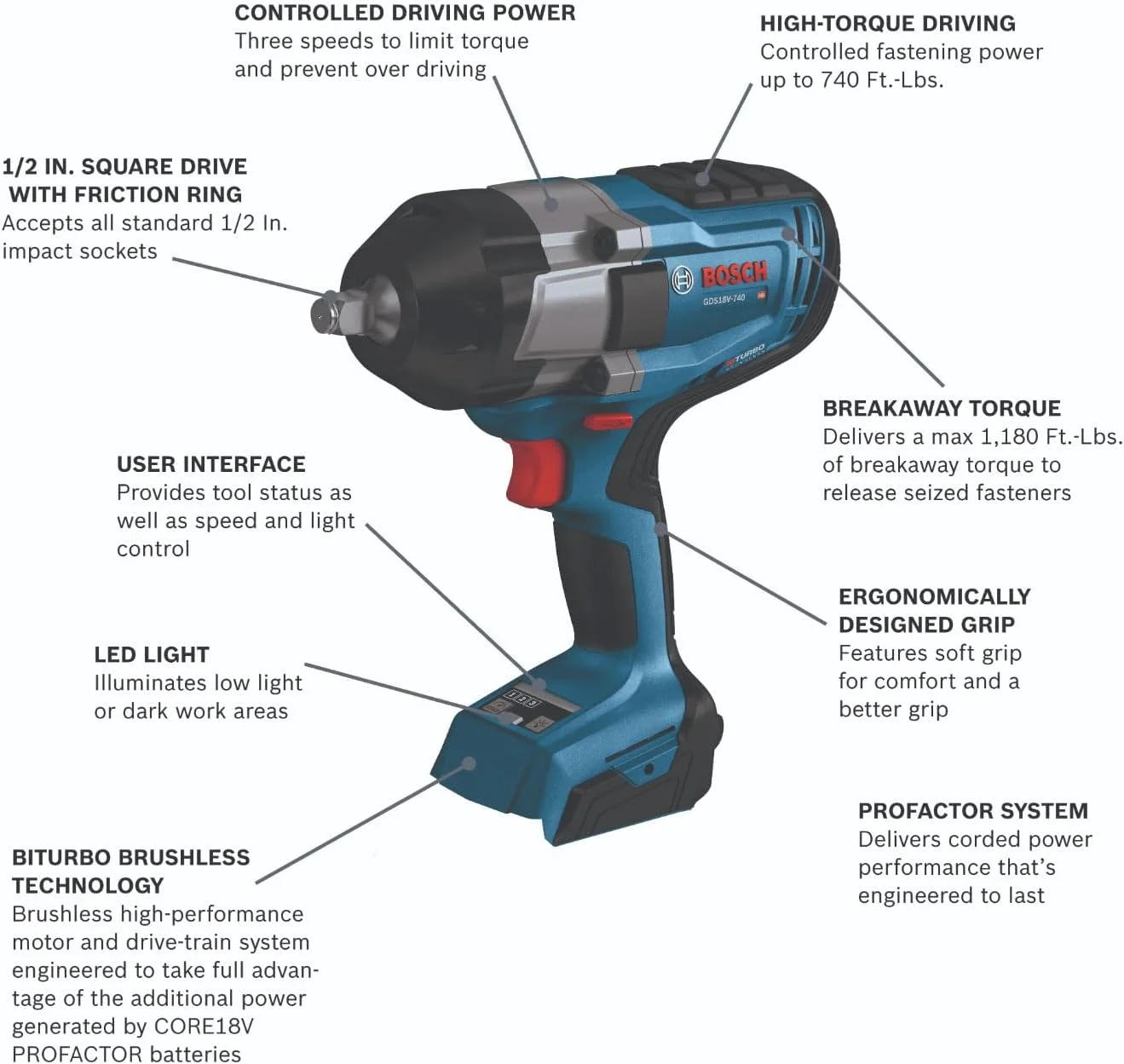 آچار بکس ضربه ای 1/2 اینچی 18 ولت بوش مدل GDS18V-740N سری PROFACTOR (فقط ابزار) آچار بکس ضربه ای 1/2 اینچی 18 ولت بوش مدل GDS18V-740N سری PROFACTOR (فقط ابزار)