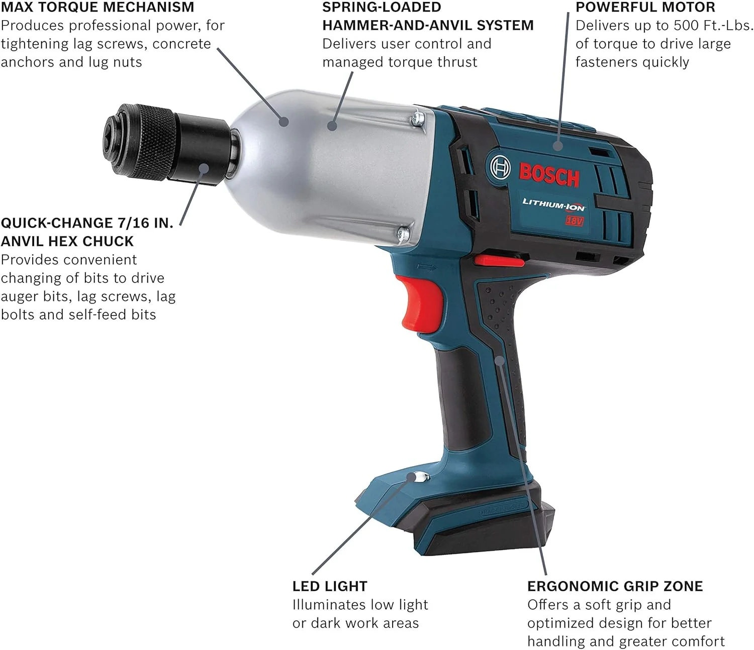 آچار بکس ضربه ای 18 ولت لیتیوم-یون 7/16 اینچ بوش مدل HTH182B، آبی آچار بکس ضربه ای 18 ولت لیتیوم-یون 7/16 اینچ بوش مدل HTH182B، آبی