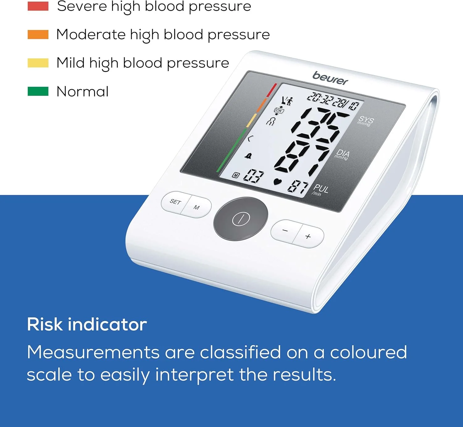 فشارسنج بازویی اتوماتیک بیورر BM28 با نشانگر استراحت ثبت شده برای دقت، دستگاه پزشکی با نشانگر خطر کدبندی شده رنگی و تایید شده برای استفاده در دوران بارداری فشارسنج بازویی اتوماتیک بیورر BM28 با نشانگر استراحت ثبت شده برای دقت، دستگاه پزشکی با نشانگر خطر کدبندی شده رنگی و تایید شده برای استفاده در دوران بارداری