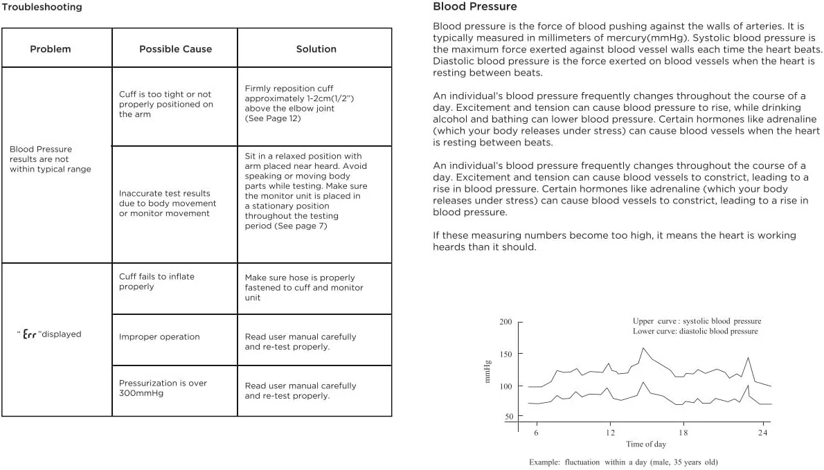 فشارسنج دیجیتال مچی تریستر مدل TS-305BM با قابلیت تشخیص ضربان قلب نامنظم، نشانگر طبقه بندی WHO، حافظه دوگانه 60 نتیجه ای، صفحه نمایش LCD بسیار بزرگ