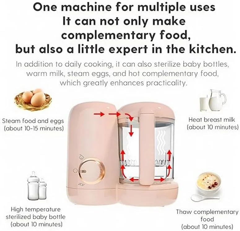 دستگاه چند منظوره پخت و پز و همزن کودک، دستگاه مکمل غذای کودک، ابزار کوچک آسیاب و پخت و پز اتوماتیک سبز (جدید) دستگاه چند منظوره پخت و پز و همزن کودک، دستگاه مکمل غذای کودک، ابزار کوچک آسیاب و پخت و پز اتوماتیک سبز (جدید)