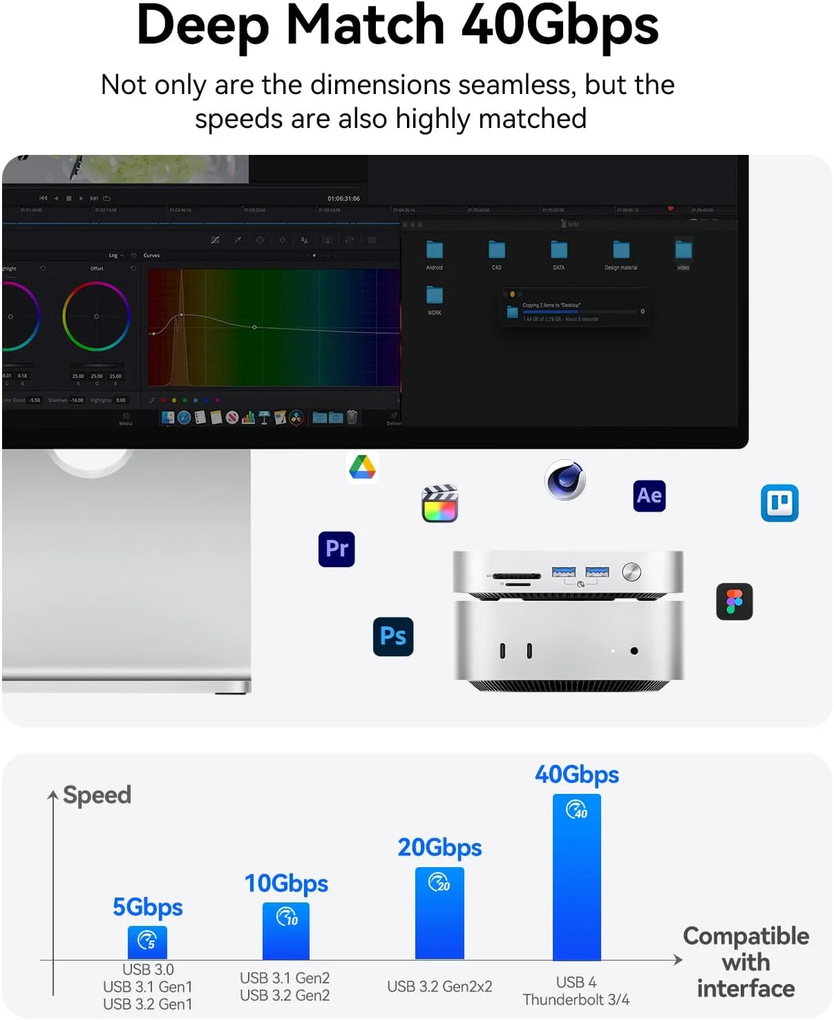 داک مینی ORICO MiniLink 40Gbps Mac mini M4، ایستگاه اتصال آلومینیومی USB4 با دو اسلات NVMe M.2 SSD، پورت های USB-A 10Gbps، کارت خوان های SD/TF 4.0 برای Mac mini M4/M4 Pro داک مینی ORICO MiniLink 40Gbps Mac mini M4، ایستگاه اتصال آلومینیومی USB4 با دو اسلات NVMe M.2 SSD، پورت های USB-A 10Gbps، کارت خوان های SD/TF 4.0 برای Mac mini M4/M4 Pro