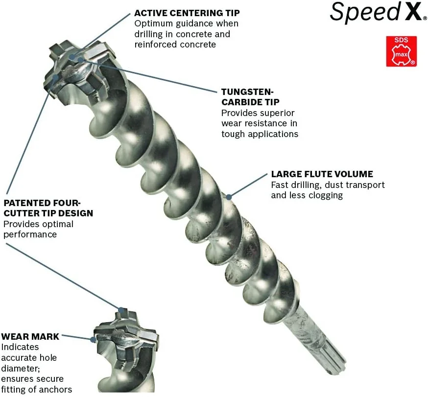 مته چکش دوار کاربید بوش مدل HC5021 با قطر 5/8 اینچ و طول 21 اینچ SDS-max Speed-X برای سوراخکاری بتن