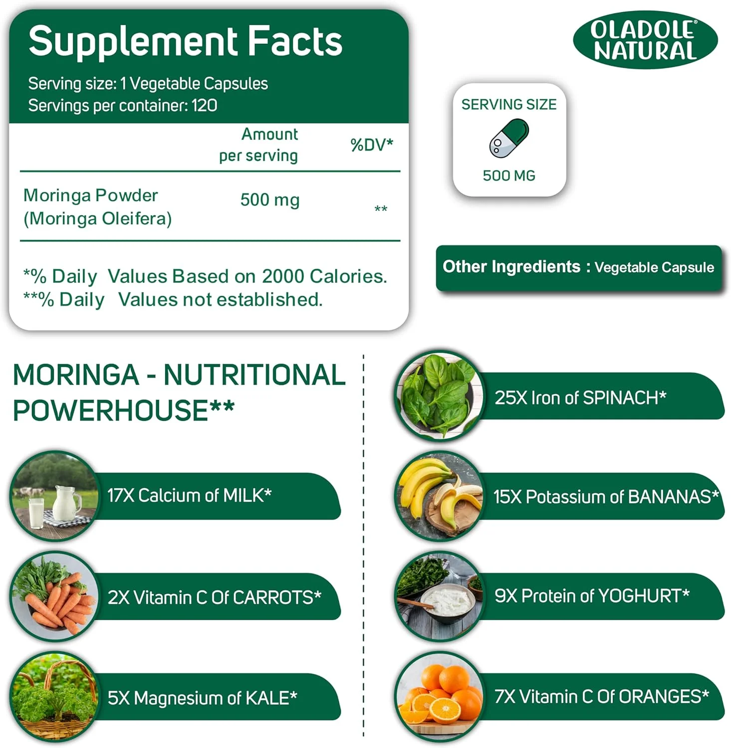 اولادول مورینگا طبیعی 500 میلی گرم - 120 کپسول، مکمل سوپرفود ممتاز برای حمایت از سیستم ایمنی، افزایش انرژی، هضم، متابولیسم، حمایت از شیردهی | غنی از آنتی اکسیدان ها، ویتامین ها و مواد معدنی اولادول مورینگا طبیعی 500 میلی گرم - 120 کپسول، مکمل سوپرفود ممتاز برای حمایت از سیستم ایمنی، افزایش انرژی، هضم، متابولیسم، حمایت از شیردهی | غنی از آنتی اکسیدان ها، ویتامین ها و مواد معدنی