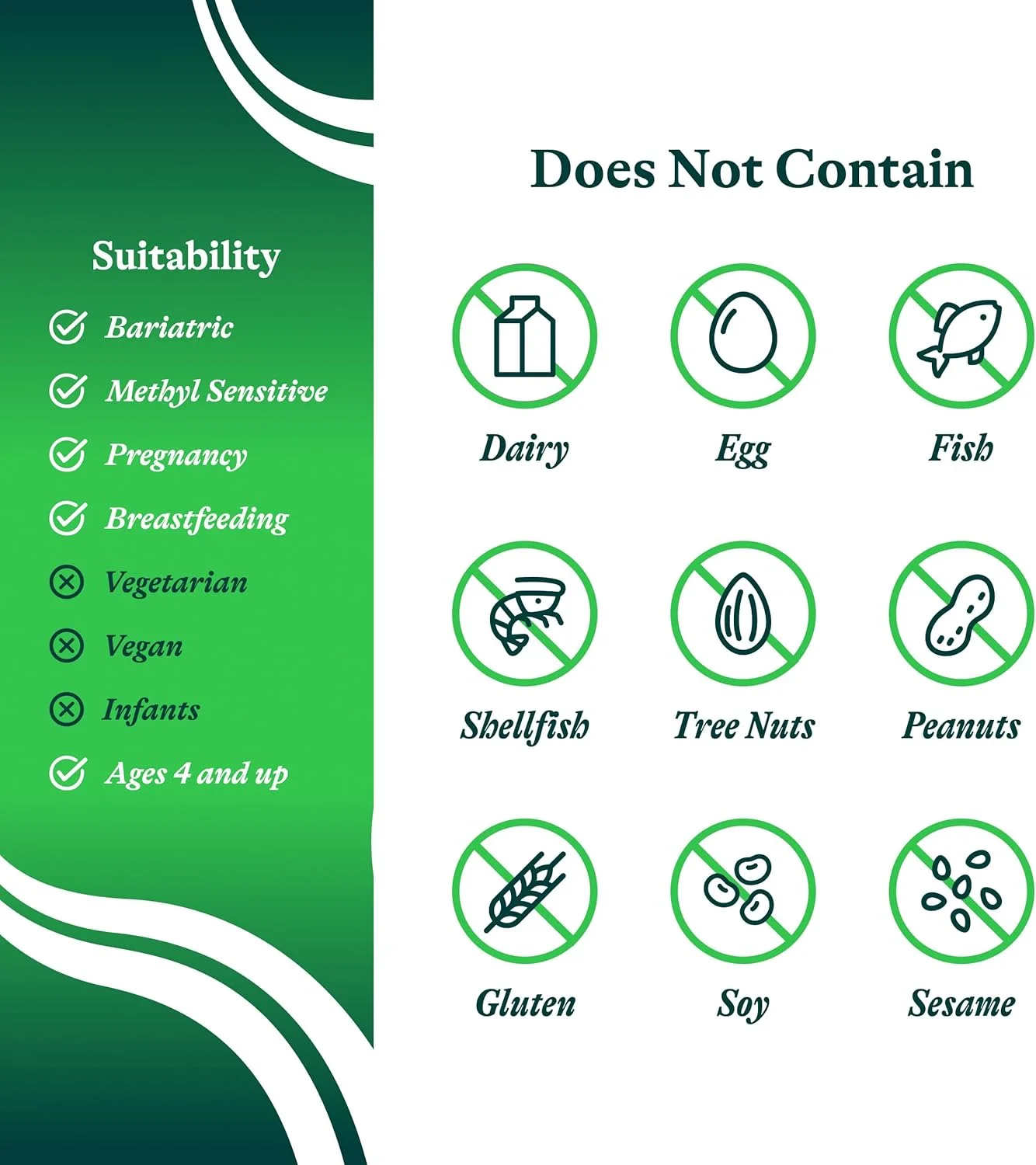مکمل آنزیم DAO برای عدم تحمل غذایی، پشتیبانی از سلامت دستگاه گوارش، ناراحتی معده، گیاهی (30 کپسول)