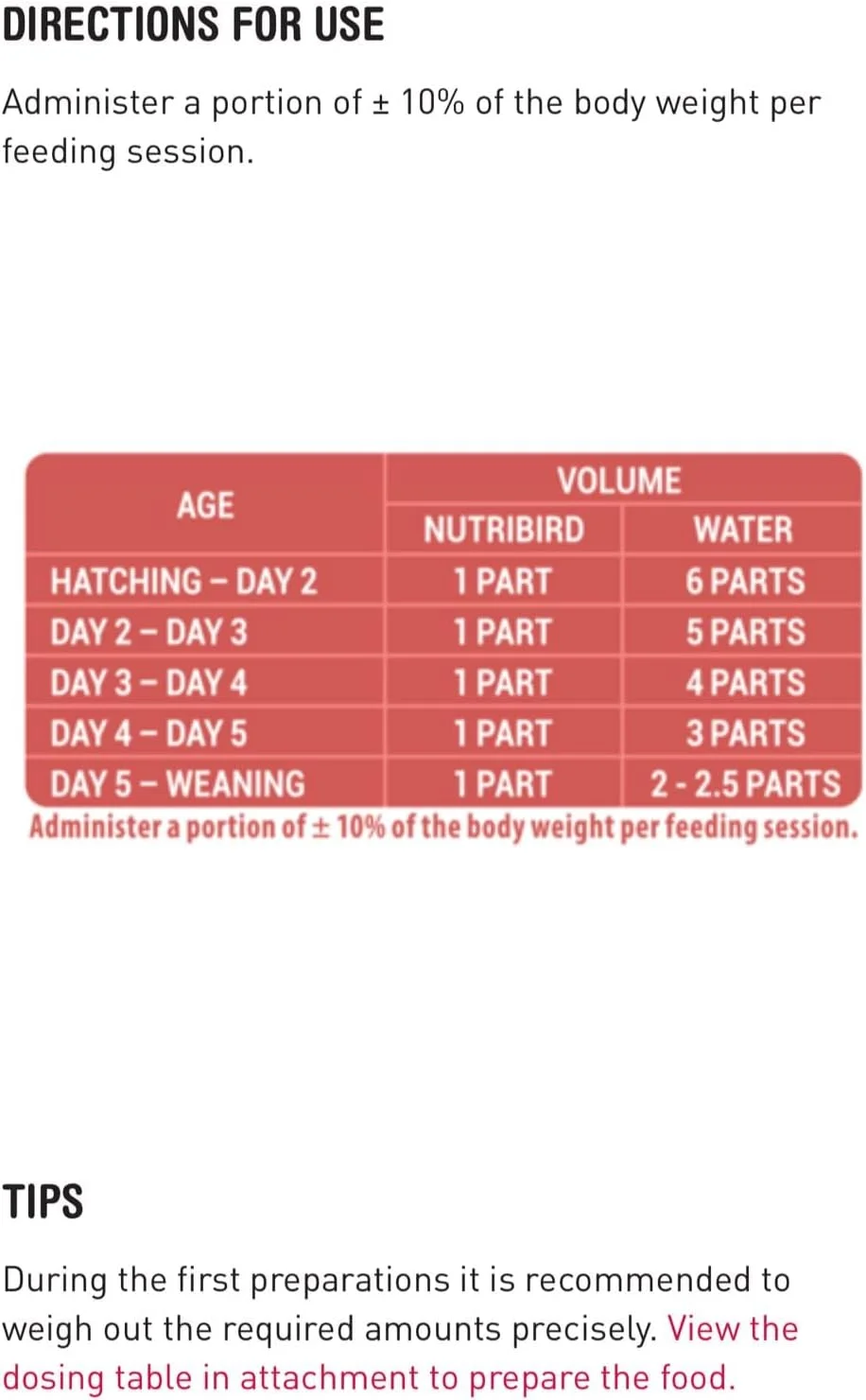 ورسلا-لاگا NutriBird A21 800G به همراه ظرف غذای رایگان، غذای دستی برای جوجه پرندگان | سرلاک مغذی برای طوطی ها، مرغ عشق ها و پرندگان زینتی | فرمول با پروتئین بالا و هضم آسان برای رشد و سلامتی