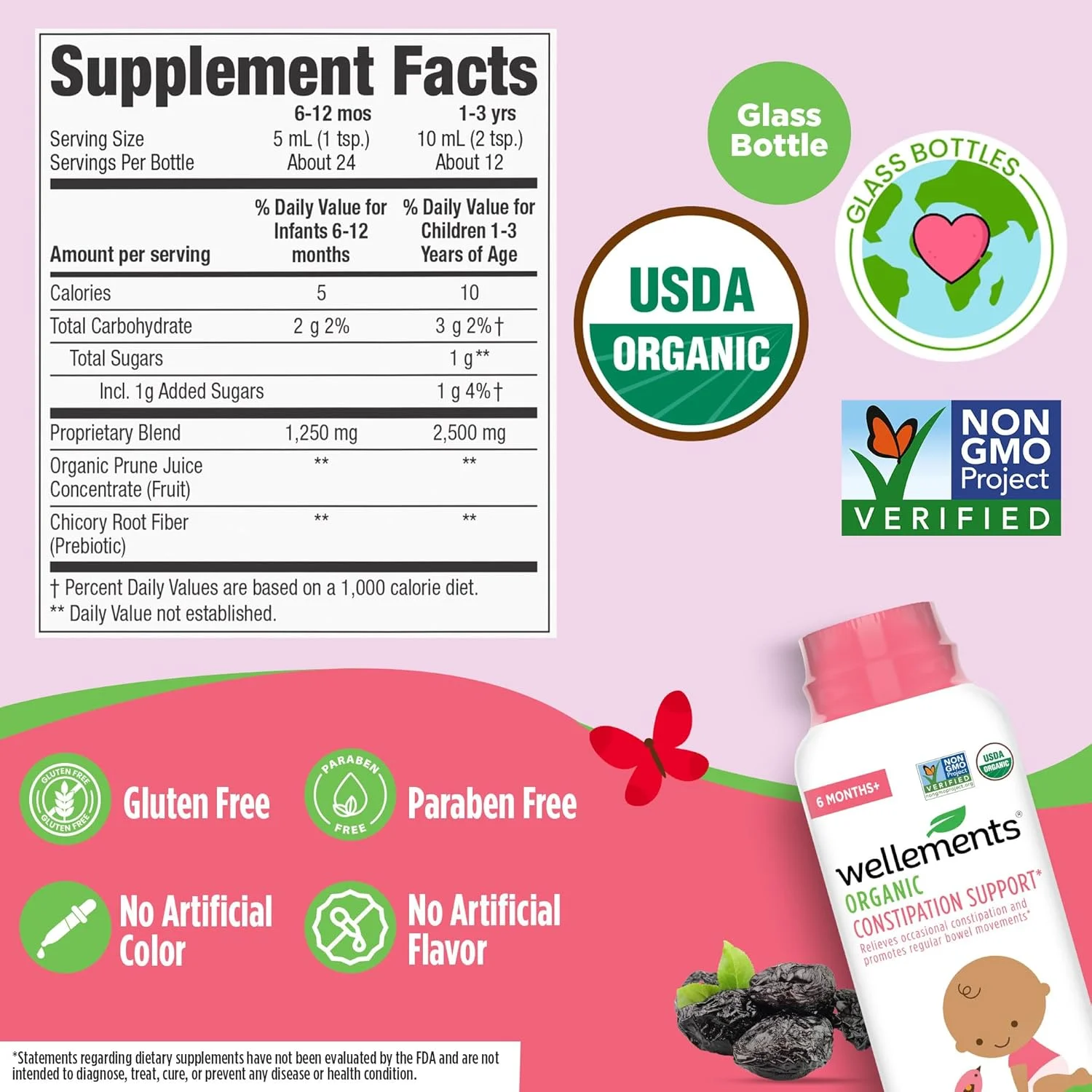 محلول رفع یبوست نوزادان Wellements، ۱۲۰ میلی لیتر