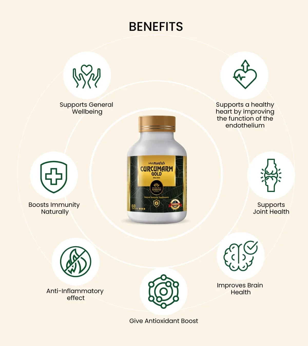 قرص کورکومارم گلد 500 میلی گرم: مکمل های طبیعی تقویت کننده ایمنی | 60 عدد (60 عدد، بدون طعم) قرص کورکومارم گلد 500 میلی گرم: مکمل های طبیعی تقویت کننده ایمنی | 60 عدد (60 عدد، بدون طعم)