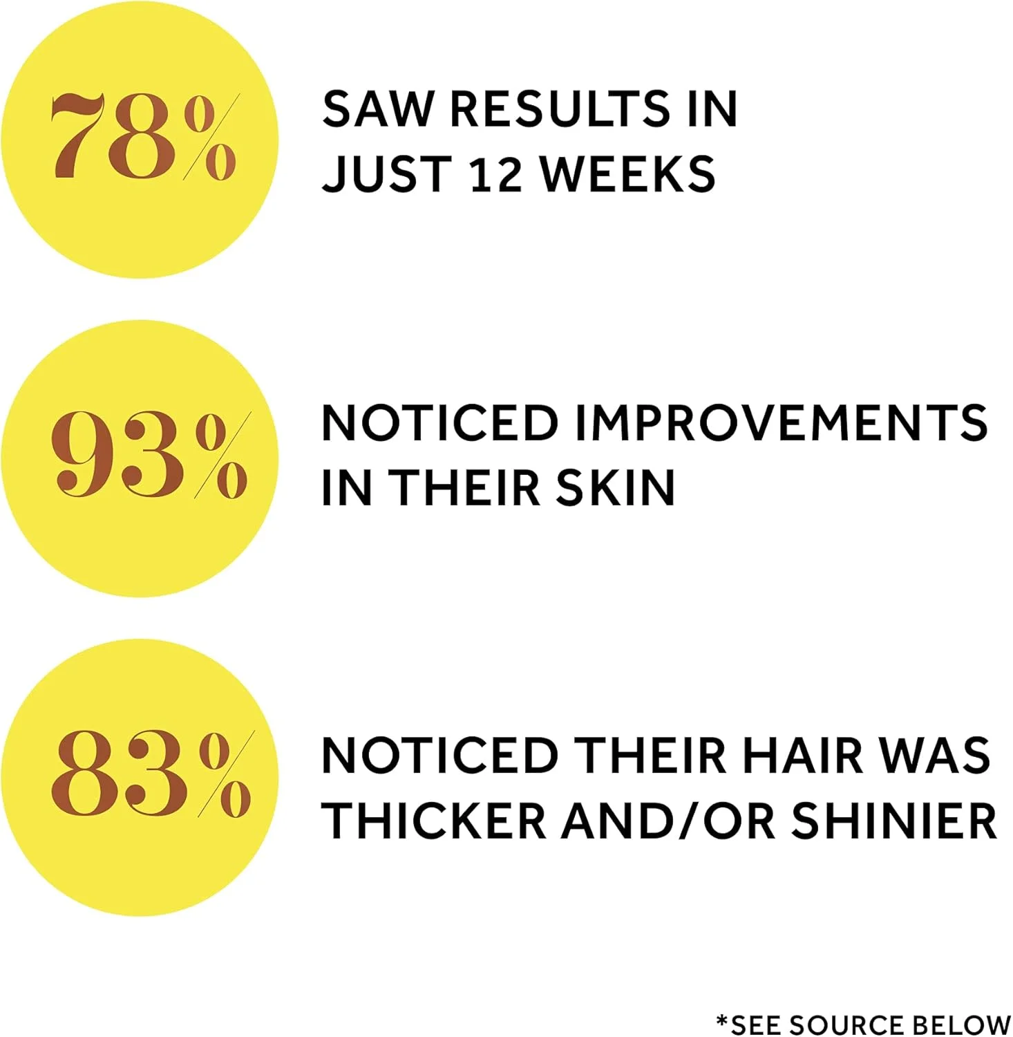 مکمل کلاژن مایع دریایی برای زنان با طعم انبه و نارنگی مکمل کلاژن مایع دریایی برای زنان با طعم انبه و نارنگی