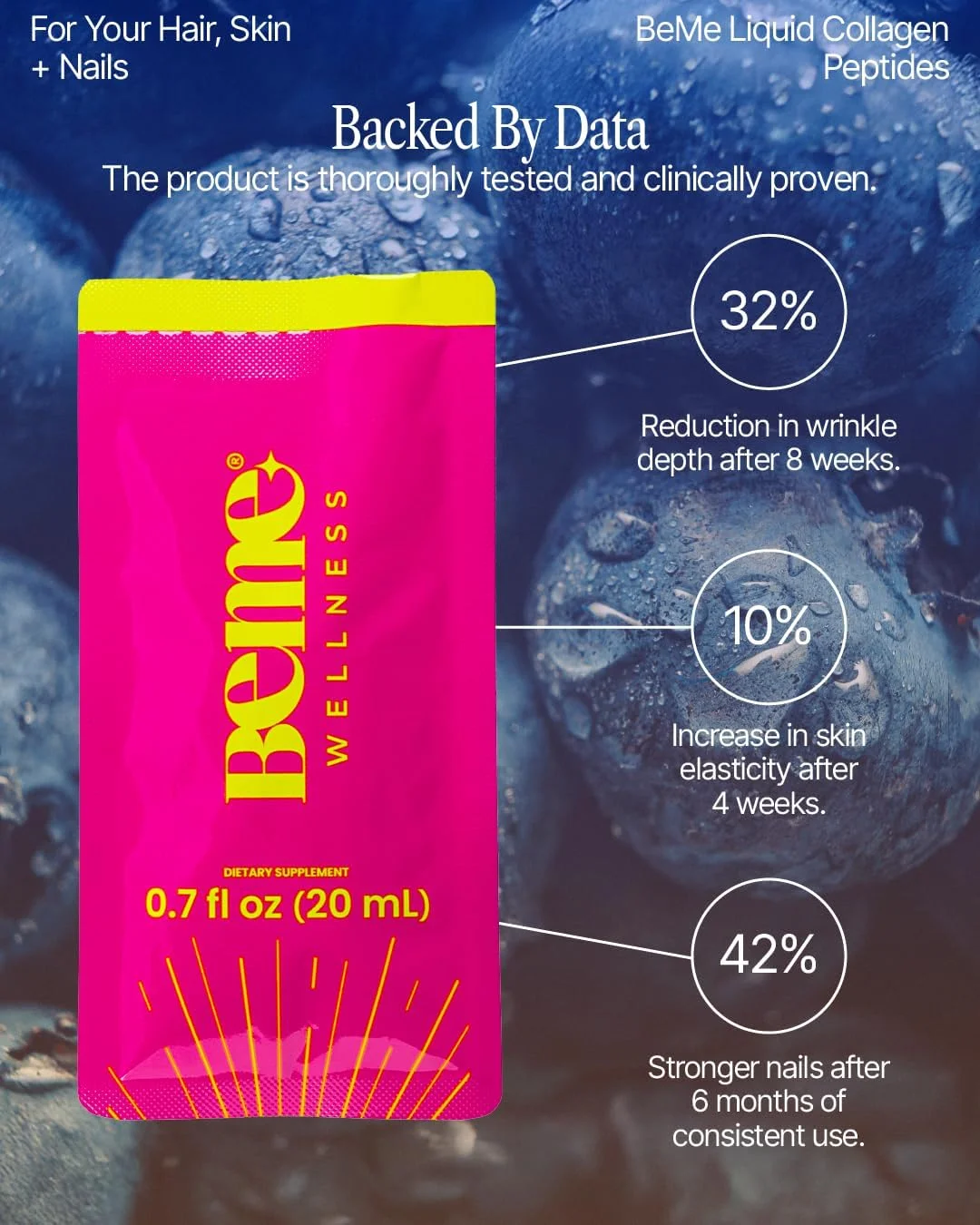 کلاژن مایع BeMe برای بانوان - 2500 میلی گرم کلاژن مایع دریایی هیدرولیز شده Verisol - مکمل های کلاژن تست شده بالینی - جذب سریع، فراهمی زیستی بالا - پشتیبانی از پوست، مو و ناخن کلاژن مایع BeMe برای بانوان - 2500 میلی گرم کلاژن مایع دریایی هیدرولیز شده Verisol - مکمل های کلاژن تست شده بالینی - جذب سریع، فراهمی زیستی بالا - پشتیبانی از پوست، مو و ناخن