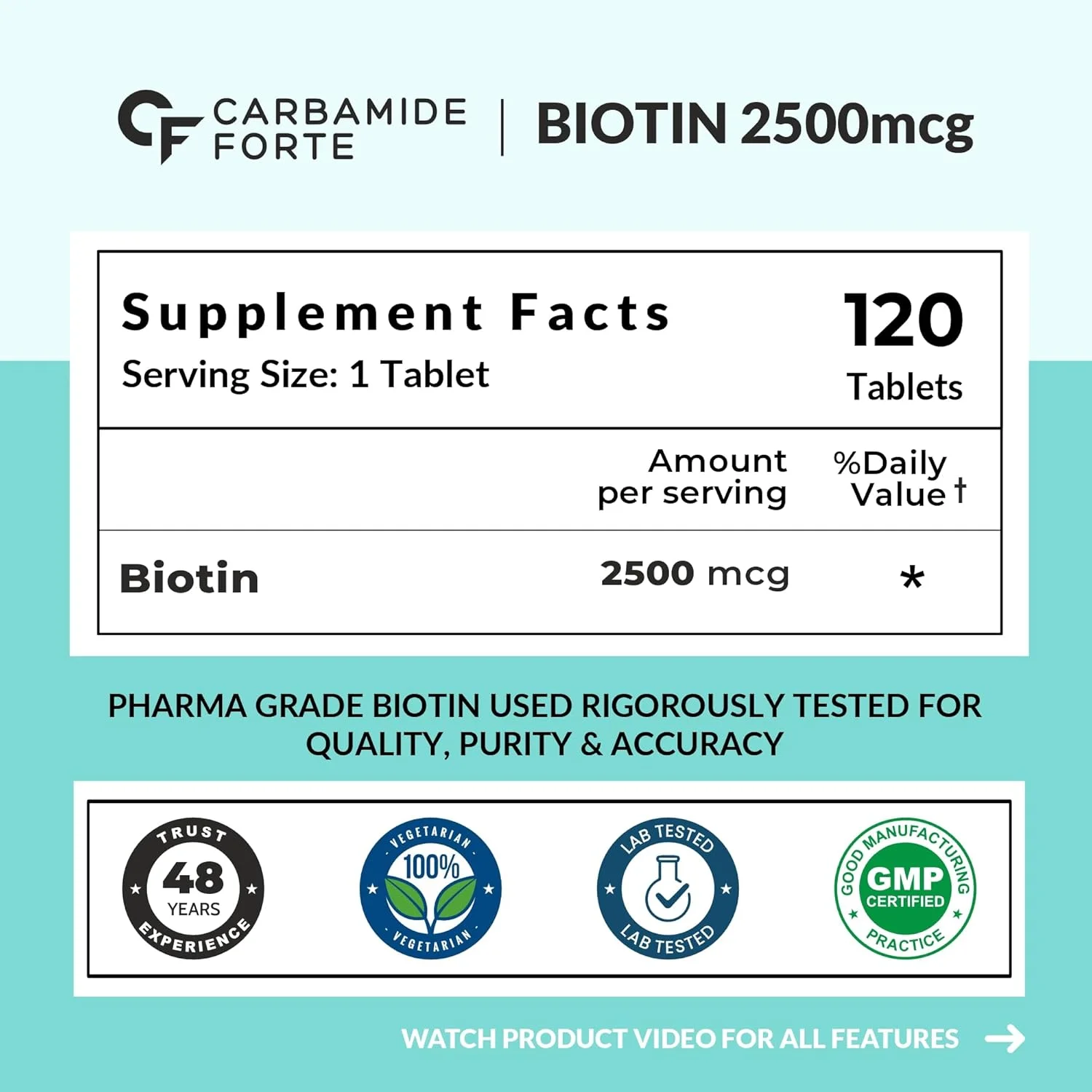 کاربامید فورته بیوتین 2500 میکروگرم برای رشد مو | مکمل بیوتین برای مو، پوست و ناخن | ویتامین های مو برای آقایان و بانوان | 120 قرص