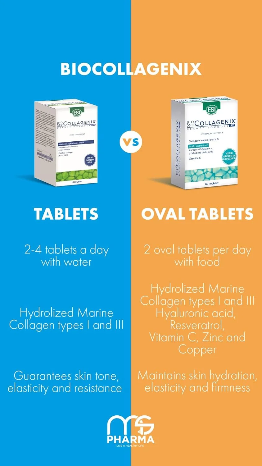 مکمل کلاژن دریایی ضد پیری ESI Biocollagenix، 1000 میلی گرم (120 قرص) - افزایش خاصیت ارتجاعی پوست، کاهش علائم پیری، افزایش آبرسانی و استحکام و پشتیبانی از مو و ناخن با محافظت در برابر اشعه ماوراء بنفش مکمل کلاژن دریایی ضد پیری ESI Biocollagenix، 1000 میلی گرم (120 قرص) - افزایش خاصیت ارتجاعی پوست، کاهش علائم پیری، افزایش آبرسانی و استحکام و پشتیبانی از مو و ناخن با محافظت در برابر اشعه ماوراء بنفش