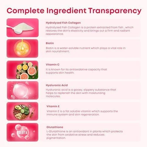 مخلوط نوشیدنی کلاژن دریایی هیدرولیز شده گاردنو نورچرینگ لایف اترنال یوث با گلوتاتیون و بیوتین - طعم کرنبری - سلامت پوست، مو و ناخن - 20 ساشه 5 گرمی مخلوط نوشیدنی کلاژن دریایی هیدرولیز شده گاردنو نورچرینگ لایف اترنال یوث با گلوتاتیون و بیوتین - طعم کرنبری - سلامت پوست، مو و ناخن - 20 ساشه 5 گرمی