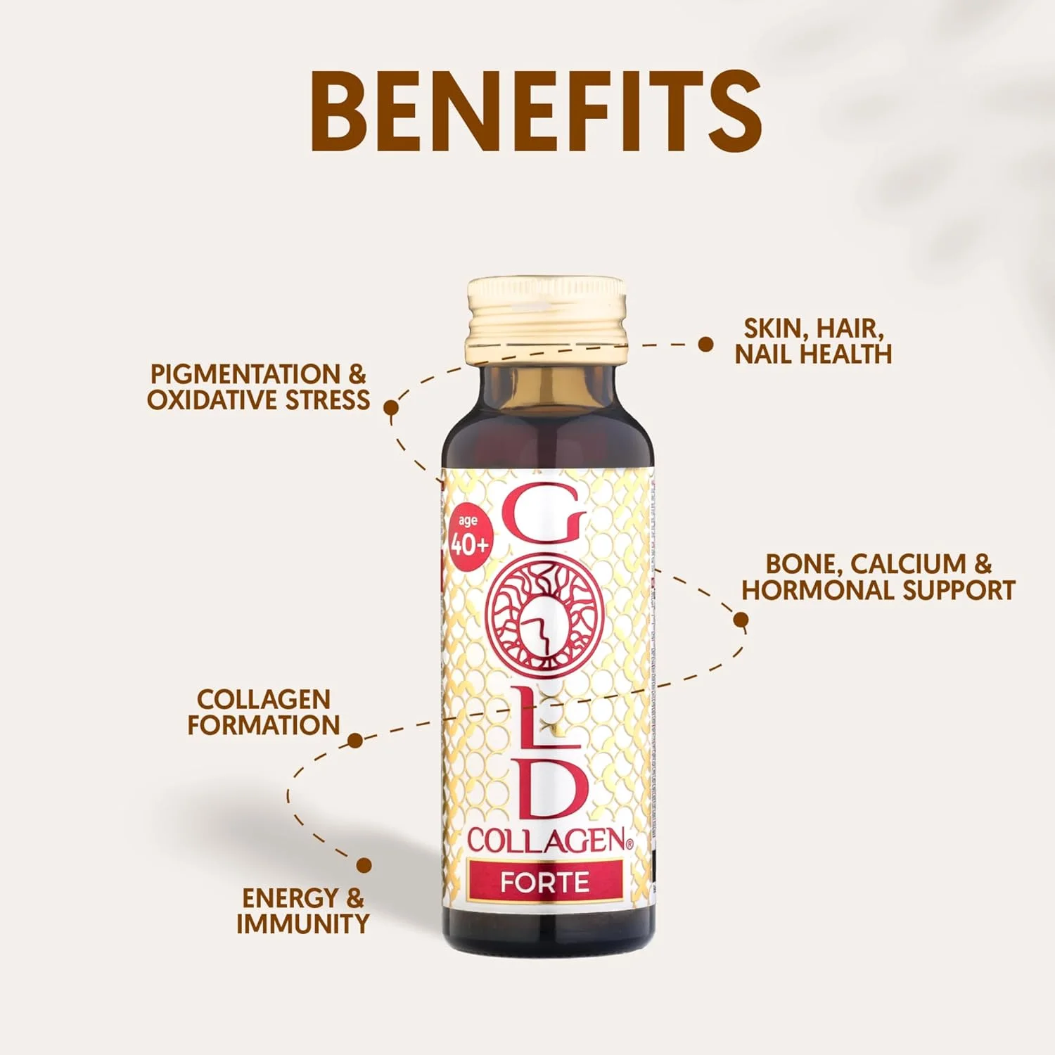 گلد کلاژن فورته - مکمل کلاژن ضد چروک برای زنان و مردان با ویتامین C، بیوتین، اسید هیالورونیک، کلاژن دریایی برای مو، پوست، ناخن - آنتی اکسیدان، تقویت کننده سیستم ایمنی، 1 بسته 10x50 میلی لیتر گلد کلاژن فورته - مکمل کلاژن ضد چروک برای زنان و مردان با ویتامین C، بیوتین، اسید هیالورونیک، کلاژن دریایی برای مو، پوست، ناخن - آنتی اکسیدان، تقویت کننده سیستم ایمنی، 1 بسته 10x50 میلی لیتر