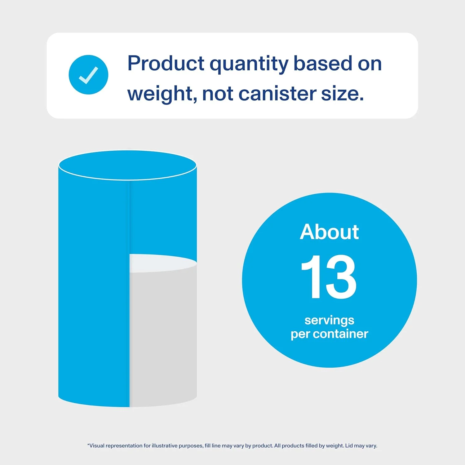 پودر پپتیدهای کلاژن Vital Proteins، تقویت کننده سلامت مو، ناخن، پوست، استخوان و مفاصل، بدون طعم 264 گرم پودر پپتیدهای کلاژن Vital Proteins، تقویت کننده سلامت مو، ناخن، پوست، استخوان و مفاصل، بدون طعم 264 گرم