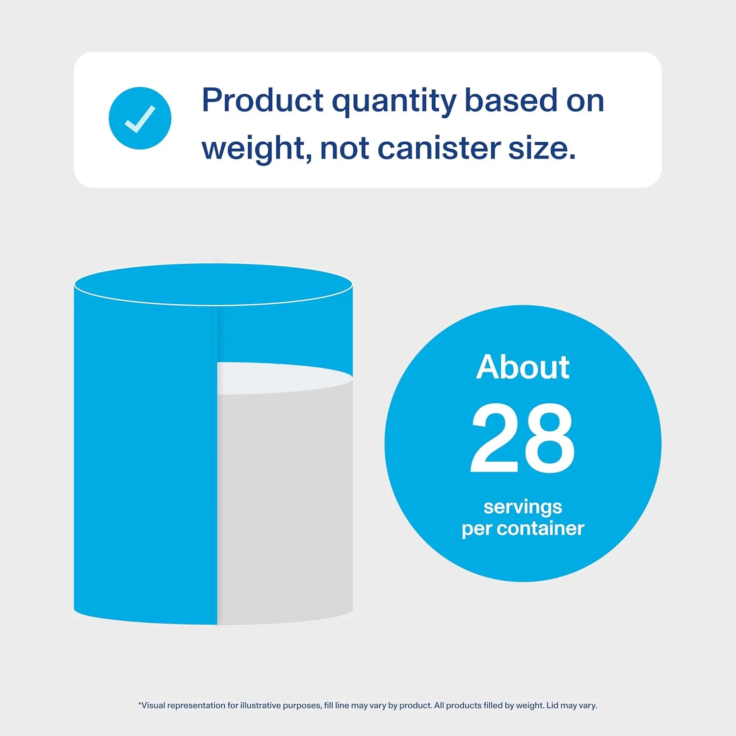 پپتیدهای کلاژن Vital Proteins، ۵۶۷ گرم، بدون طعم، منبع گاوی، ۵۶ سروینگ