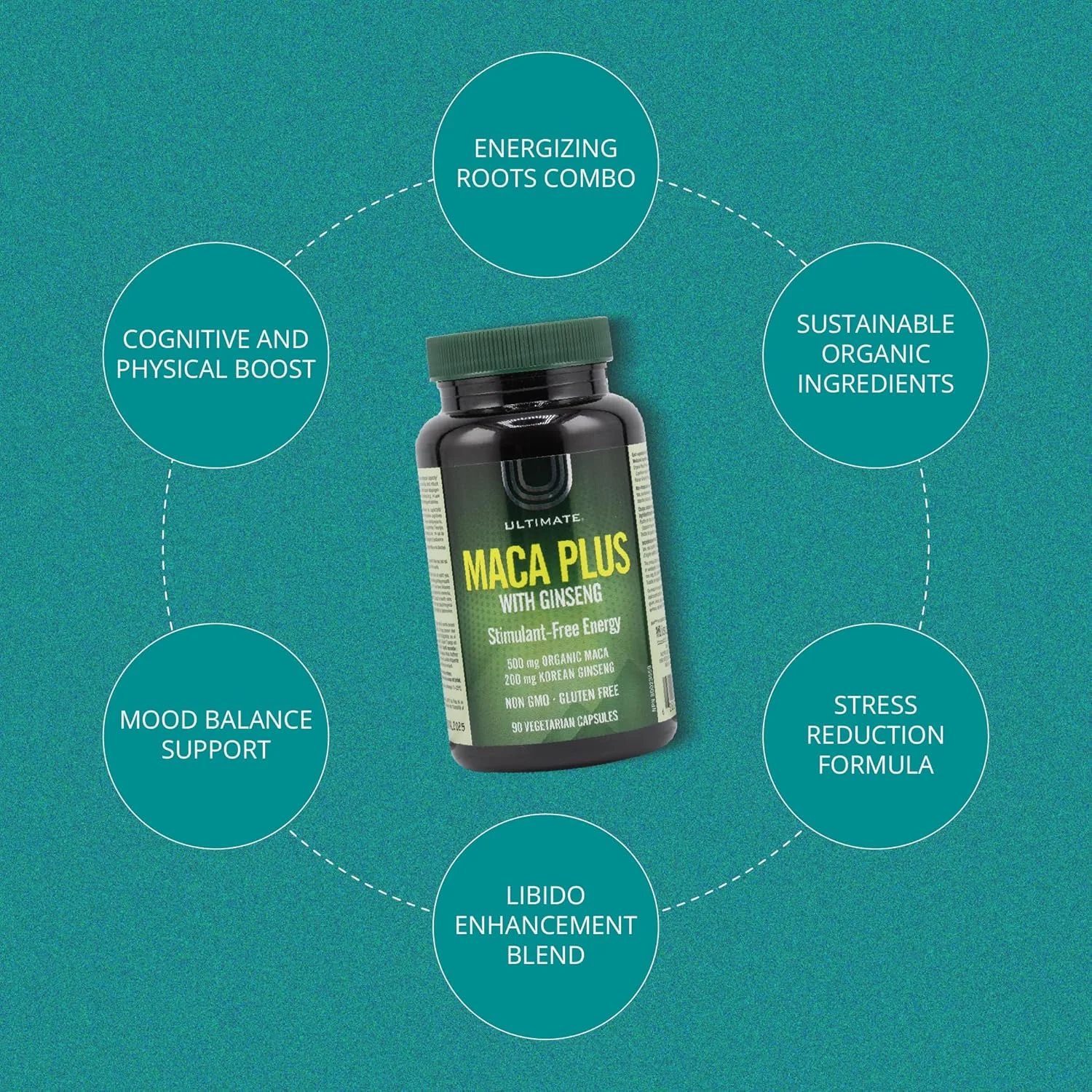 مکا پلاس نهایی به همراه جینسینگ - 90 کپسول