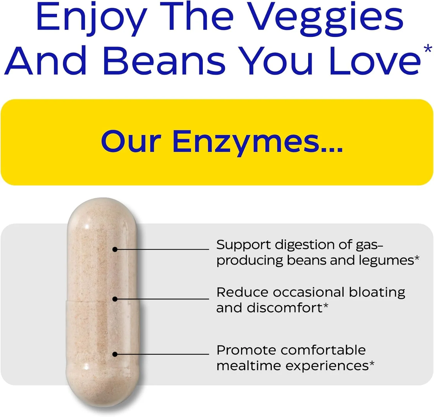 آنزیمدیکا - BeanAssist، برای نفخ، باد و ناراحتی، 30 کپسول آنزیمدیکا - BeanAssist، برای نفخ، باد و ناراحتی، 30 کپسول