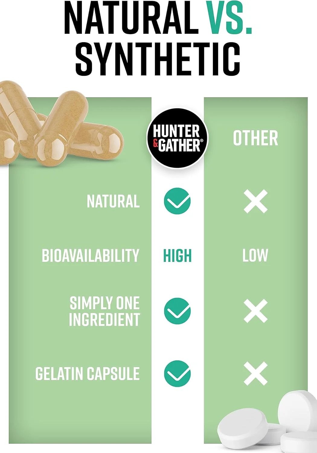 هونتر اند گدر مکمل غذایی کامل لاشه گوسفند - 180 کپسول | تهیه شده از گوشت گوسفند ایسلندی تغذیه شده با علف | مکمل های الهام گرفته از نیاکان | گوشت خام خشک شده انجمادی گوسفند | بدون خوراک اصلاح شده ژنتیکی، آنتی بیوتیک یا هورمون هونتر اند گدر مکمل غذایی کامل لاشه گوسفند - 180 کپسول | تهیه شده از گوشت گوسفند ایسلندی تغذیه شده با علف | مکمل های الهام گرفته از نیاکان | گوشت خام خشک شده انجمادی گوسفند | بدون خوراک اصلاح شده ژنتیکی، آنتی بیوتیک یا هورمون