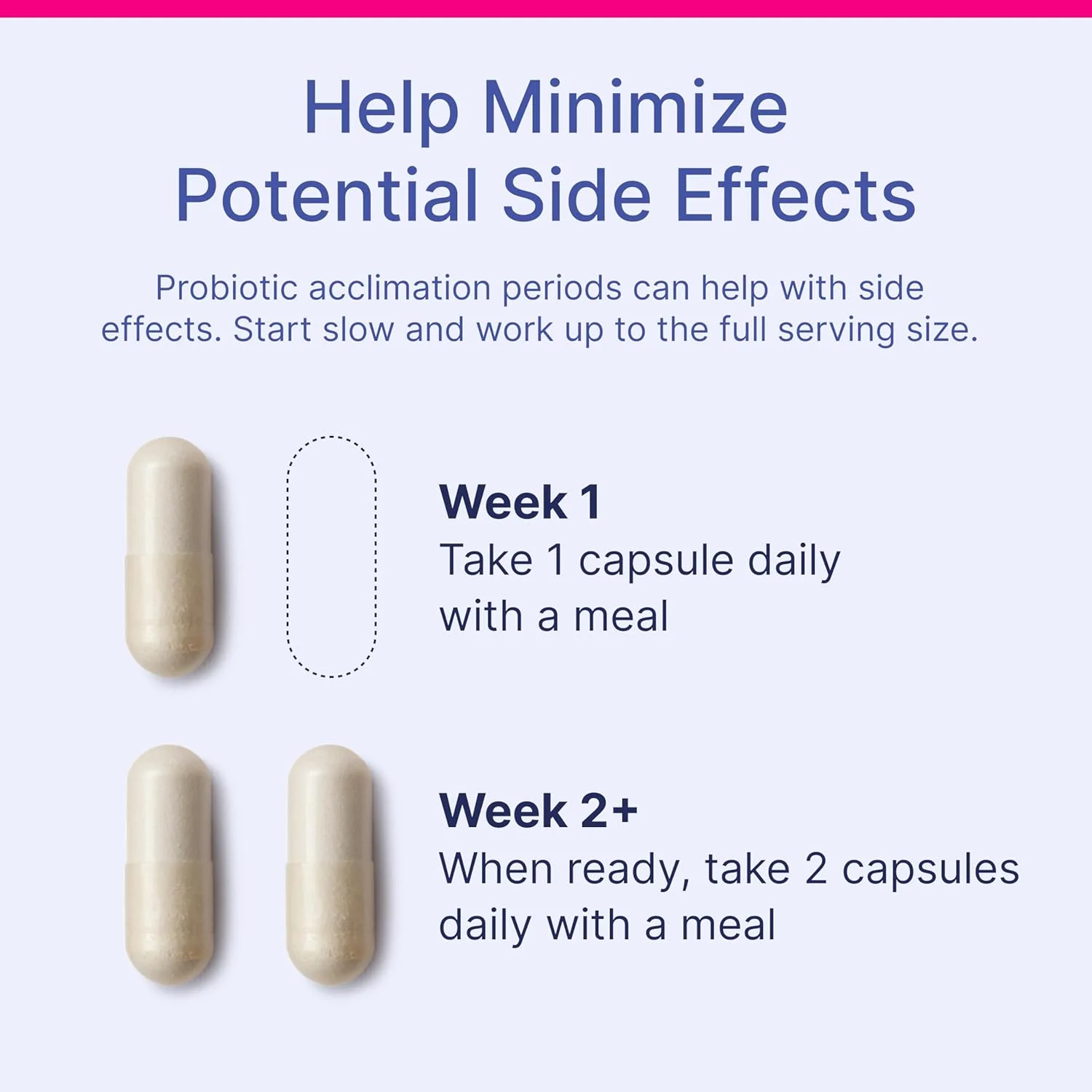 مکمل پروبیوتیک باسیلوس سوبتیلیس HU58 - با قدرت بالا - پروبیوتیک برای سلامت دستگاه گوارش و پشتیبانی از سیستم ایمنی - 100٪ بقا - 10 میلیارد CFU، ماندگاری بالا (60 کپسول)